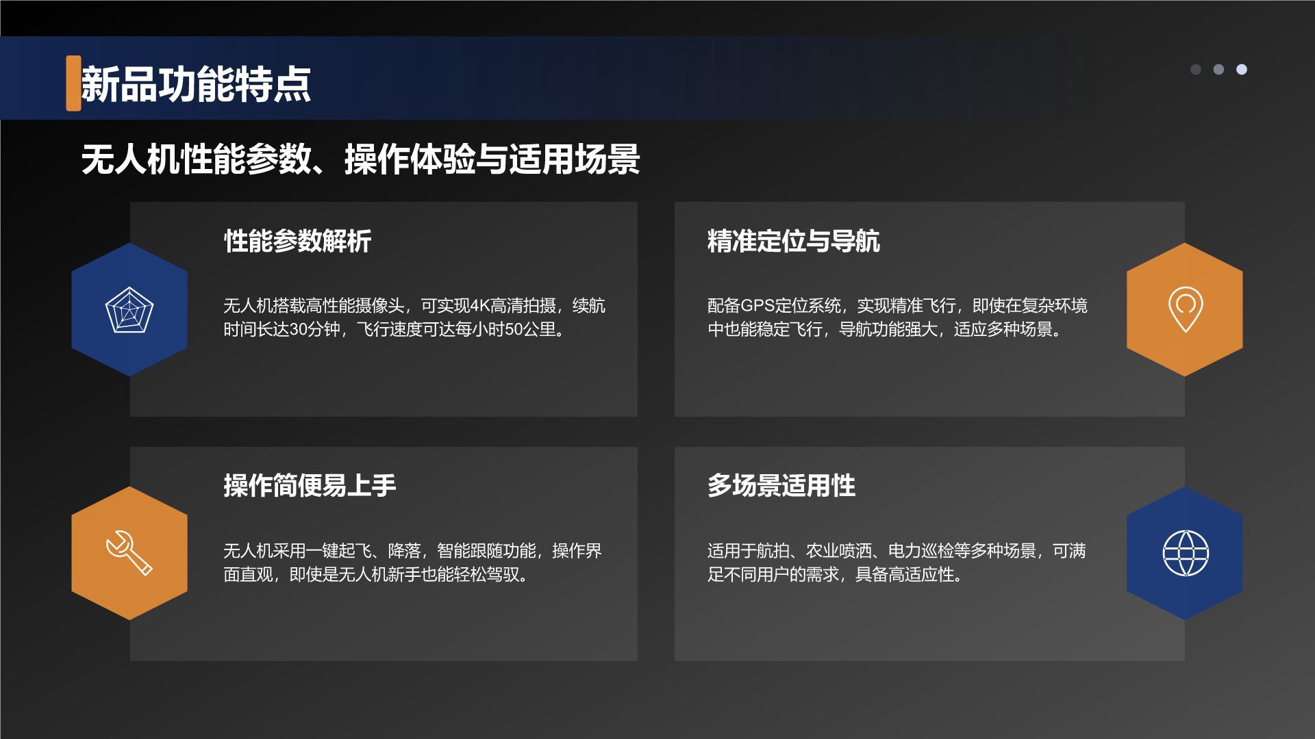 蓝色商务风无人机新品发布会PPT模板