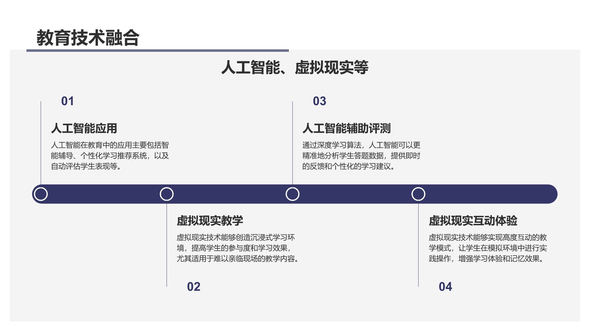 蓝色商务风专业文献研究汇报PPT模板