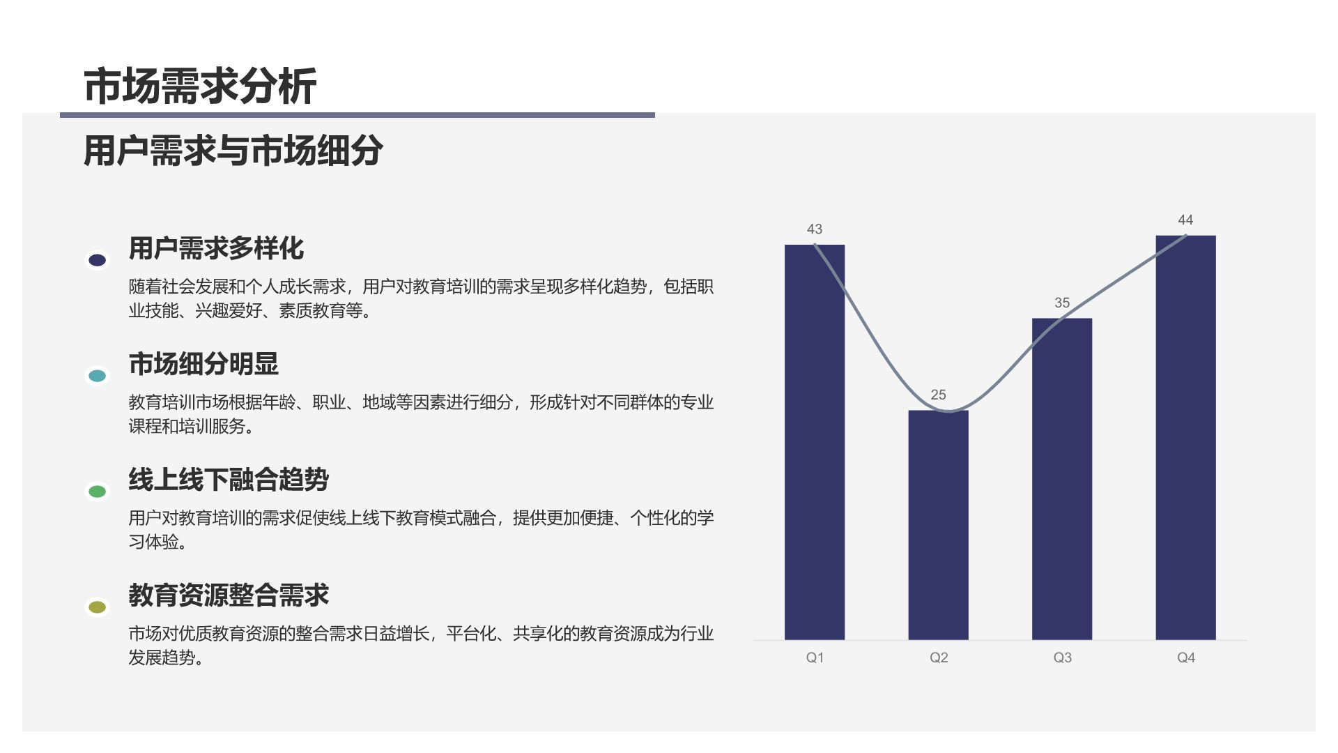 蓝色商务风专业文献研究汇报PPT模板