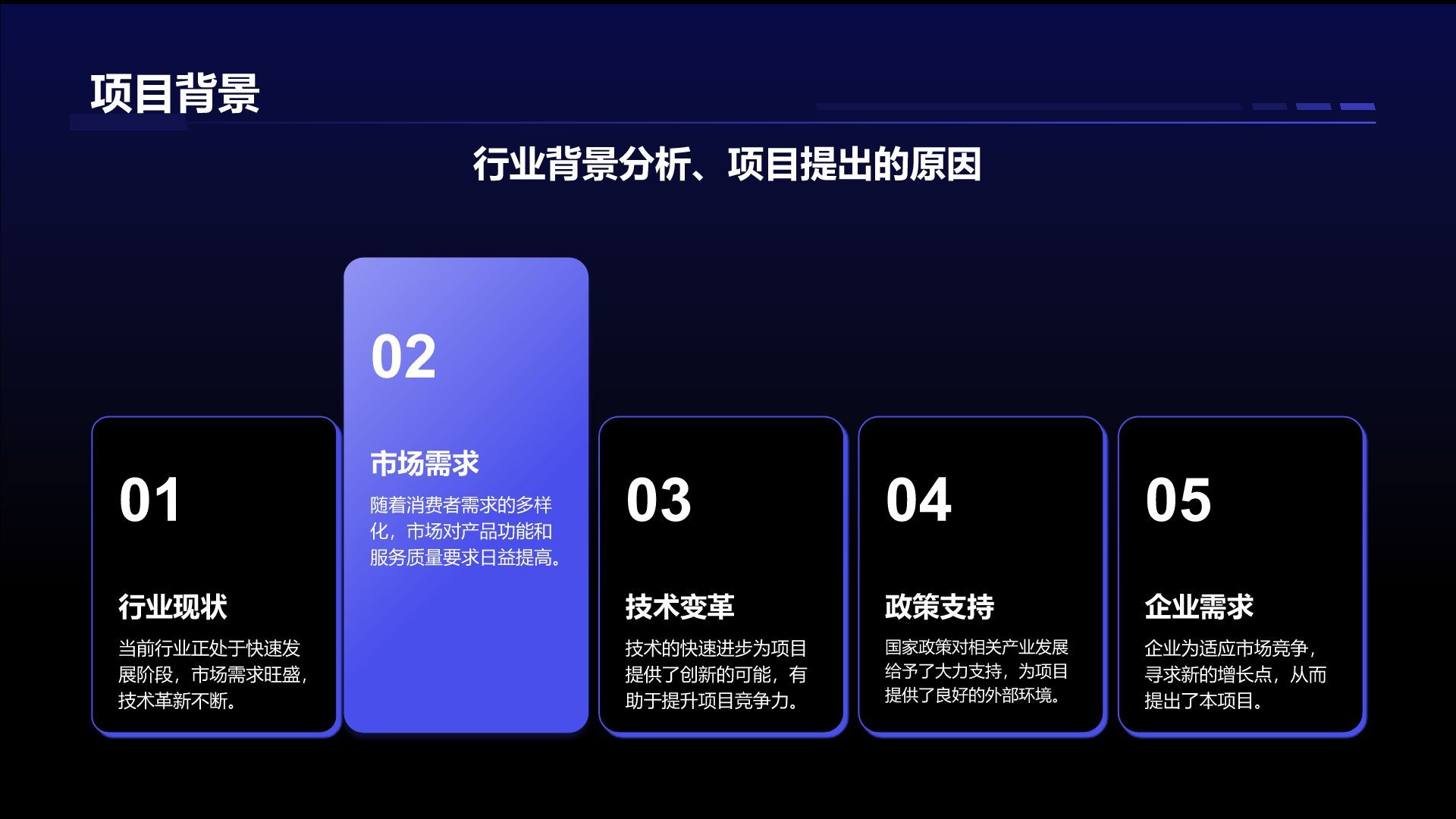 蓝色科技风项目总结汇报模板PPT模板