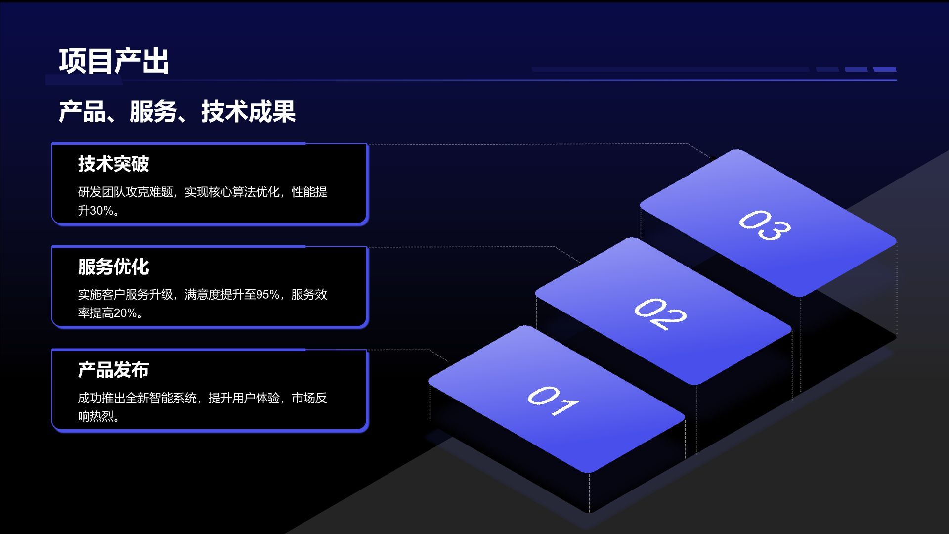 蓝色科技风项目总结汇报模板PPT模板