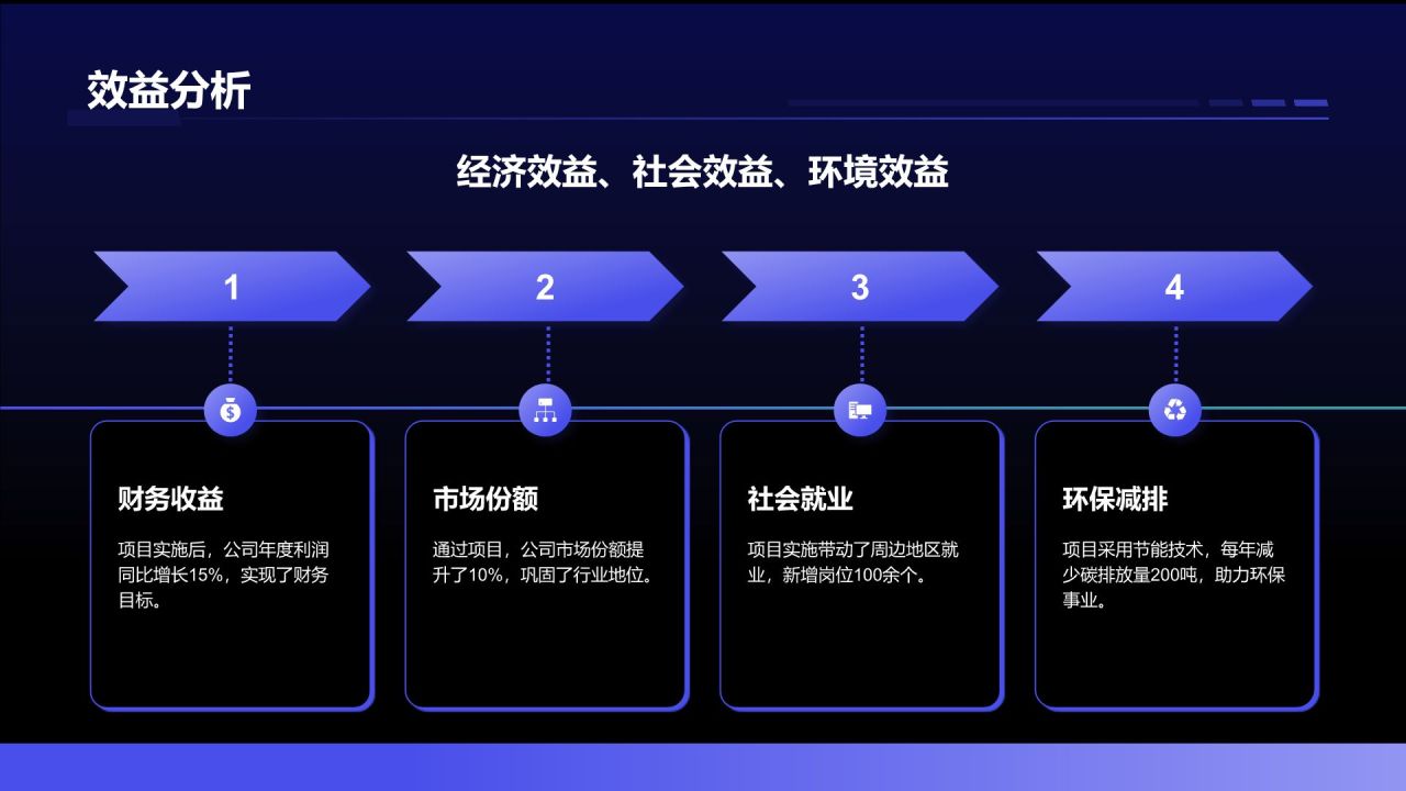 蓝色科技风项目总结汇报模板PPT模板