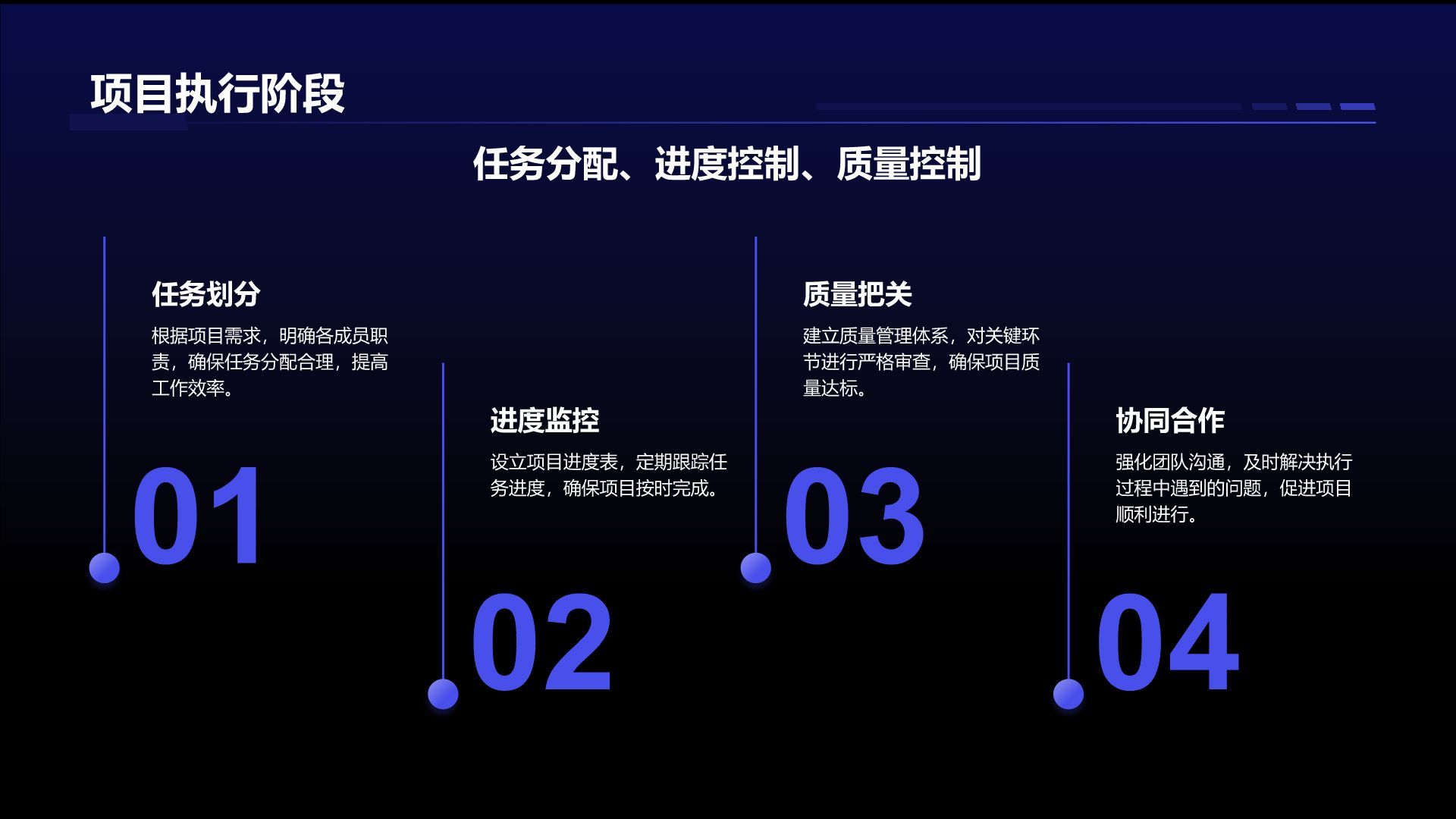 蓝色科技风项目总结汇报模板PPT模板
