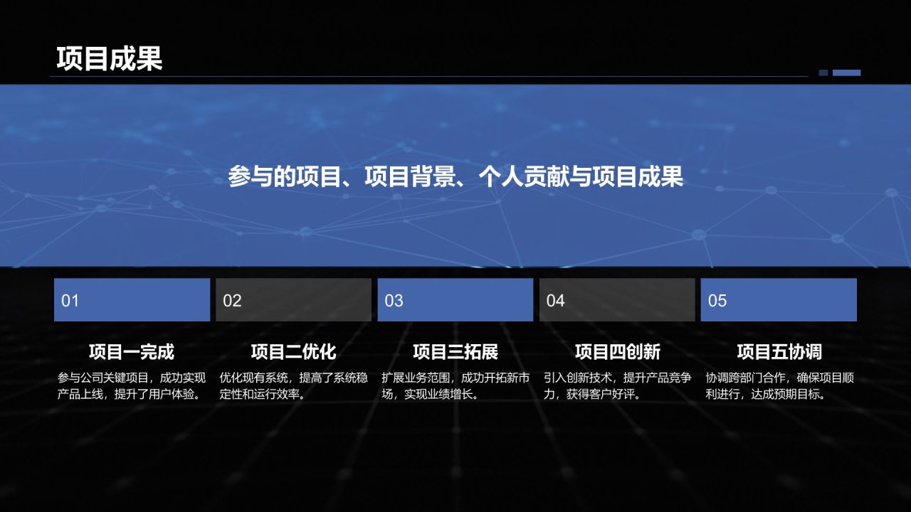 蓝色商务风转正述职报告通用模板PPT模板