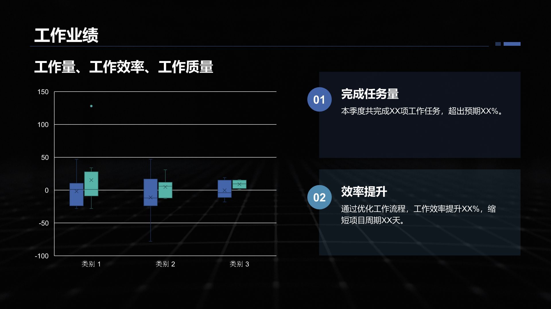 蓝色商务风转正述职报告通用模板PPT模板