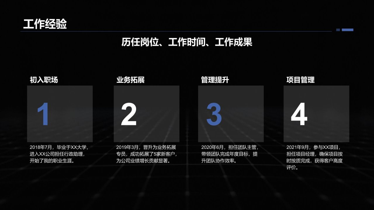 蓝色商务风转正述职报告通用模板PPT模板