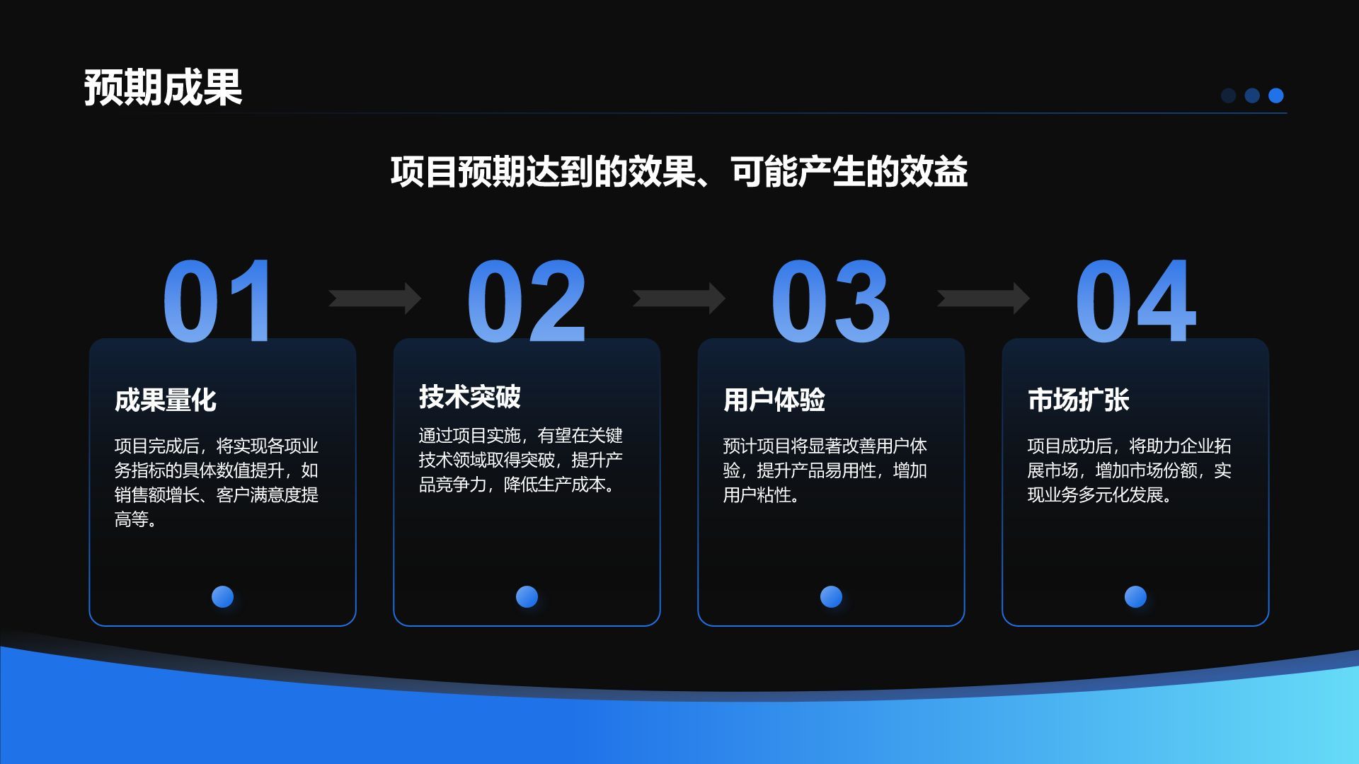蓝色科技风项目总结汇报模板PPT模板
