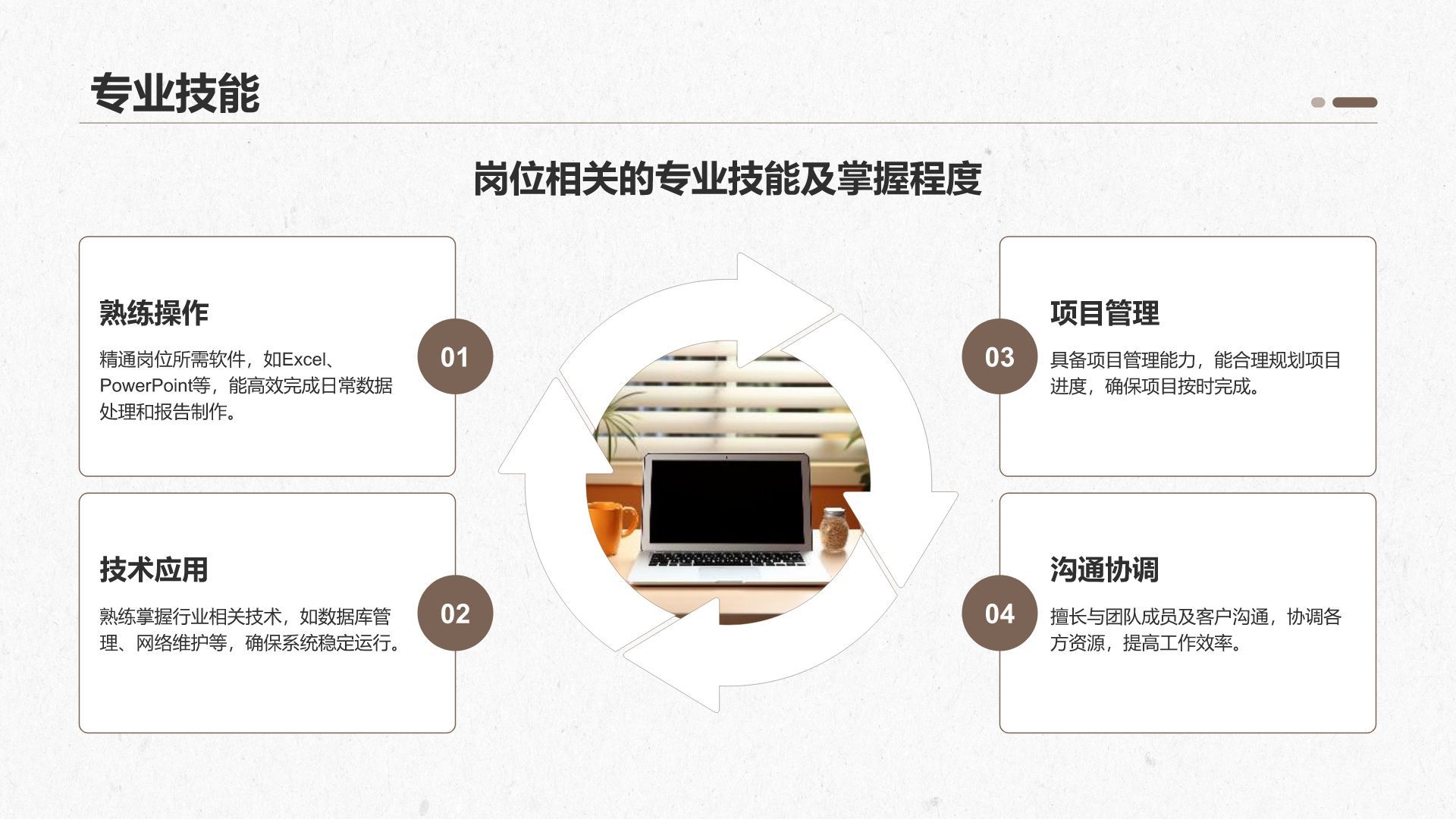 棕色商务风转正述职报告通用模板PPT模板