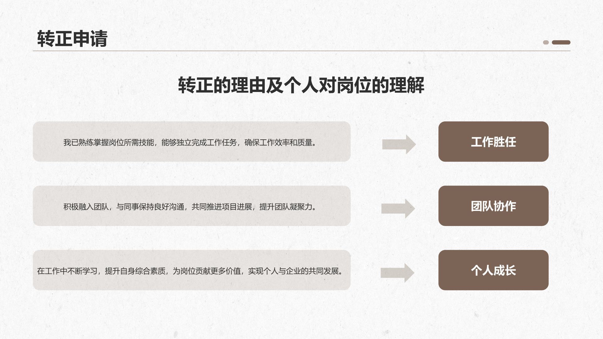 棕色商务风转正述职报告通用模板PPT模板