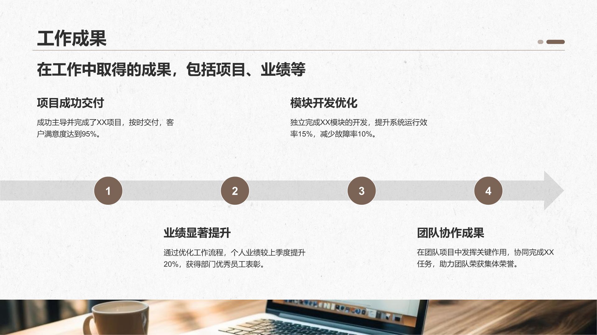 棕色商务风转正述职报告通用模板PPT模板