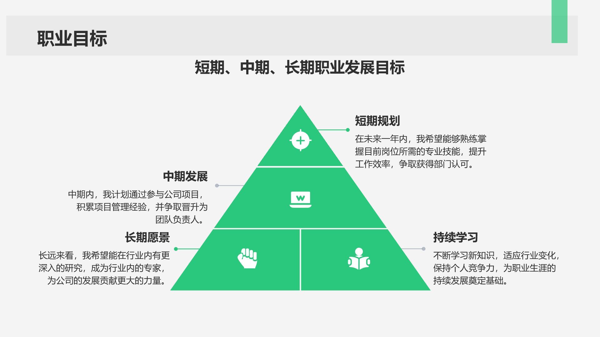 绿色商务风转正述职报告通用模板PPT模板