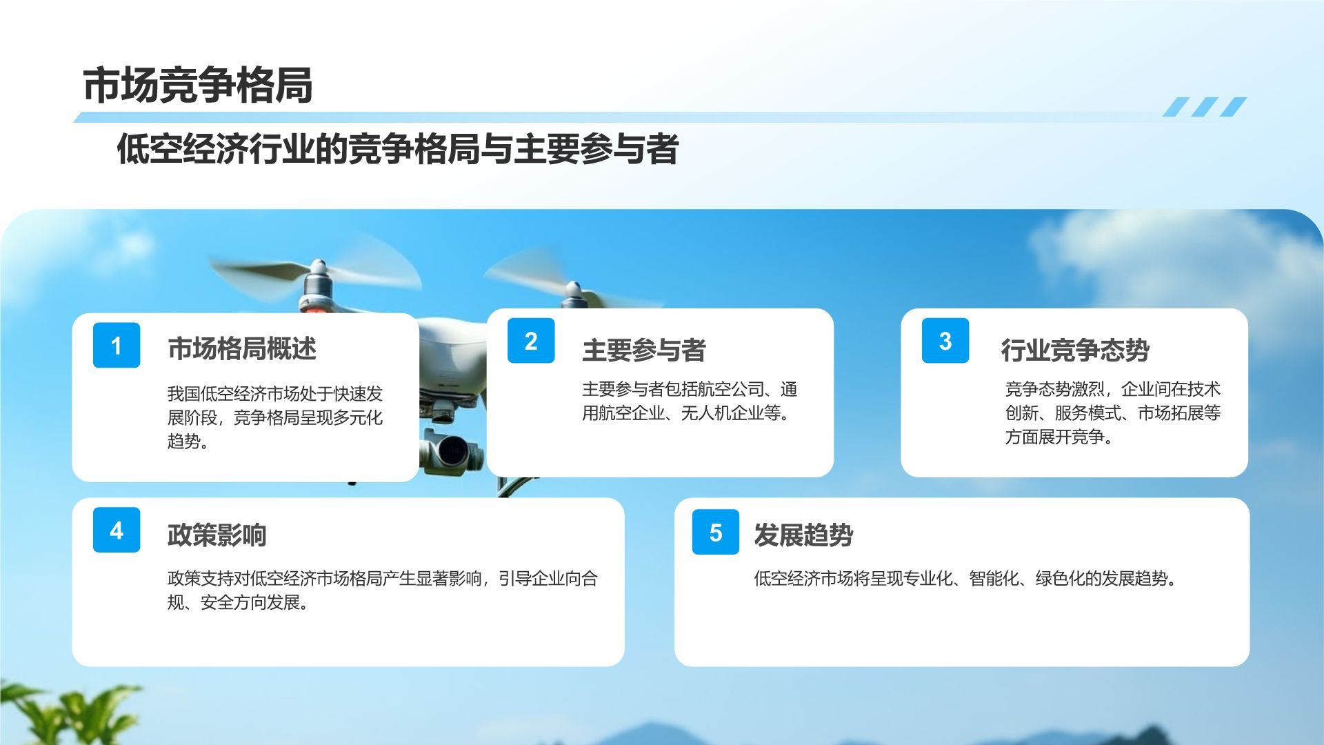 蓝色商务风低空经济行业分析PPT模板