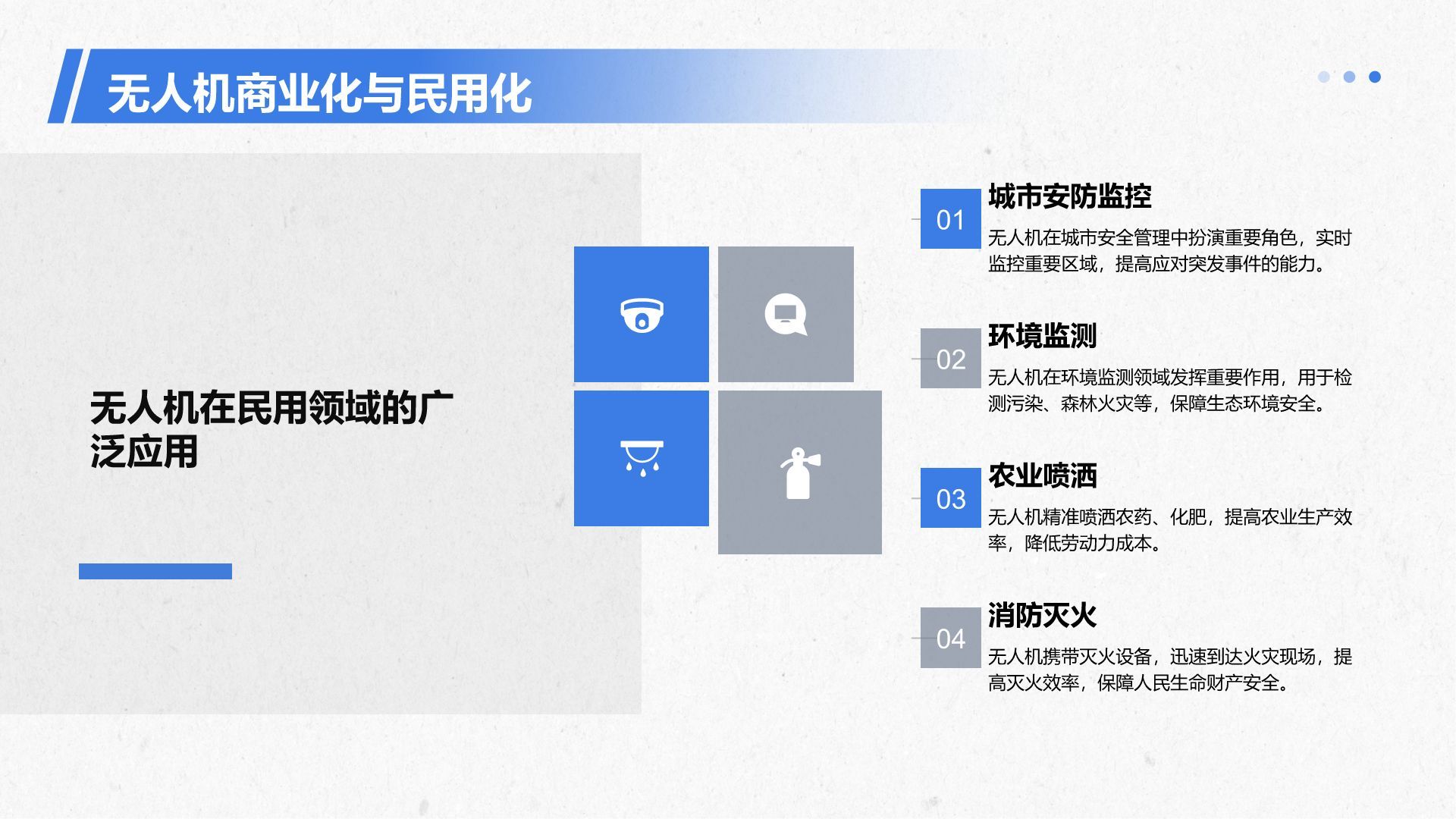蓝色商务风无人机研究项目PPT模板