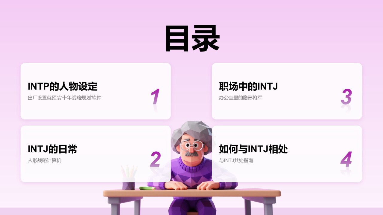 粉色摄影风INTJ人格介绍PPT模板
