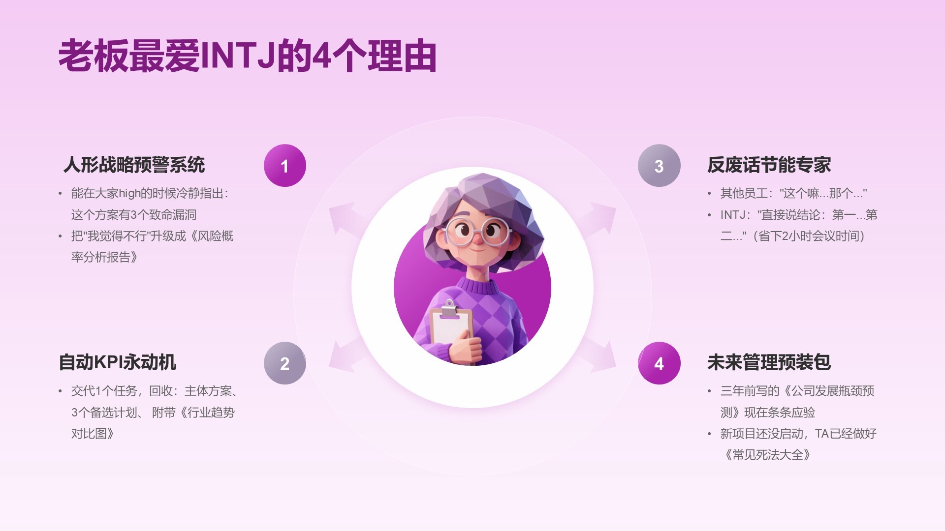 粉色摄影风INTJ人格介绍PPT模板