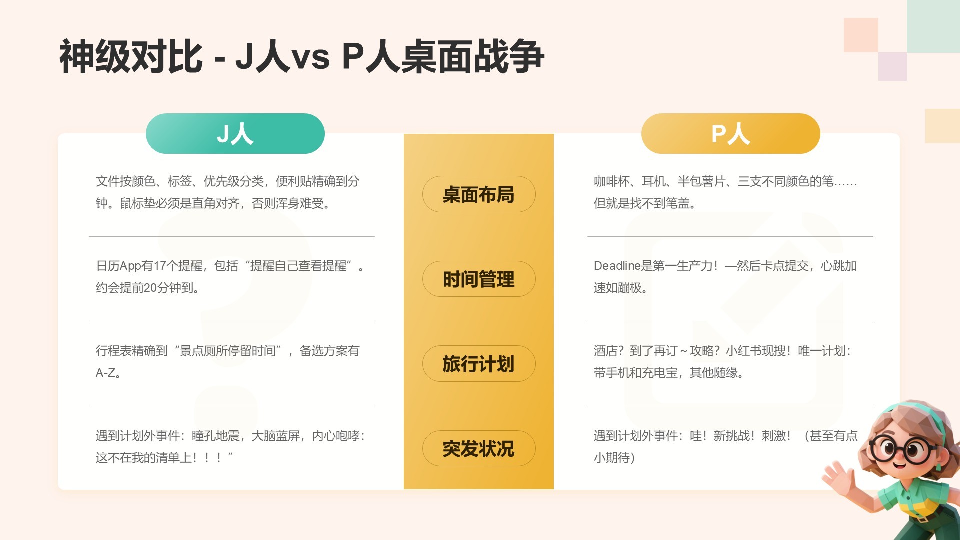 橙色3D风MBTI人格介绍主题PPT模板