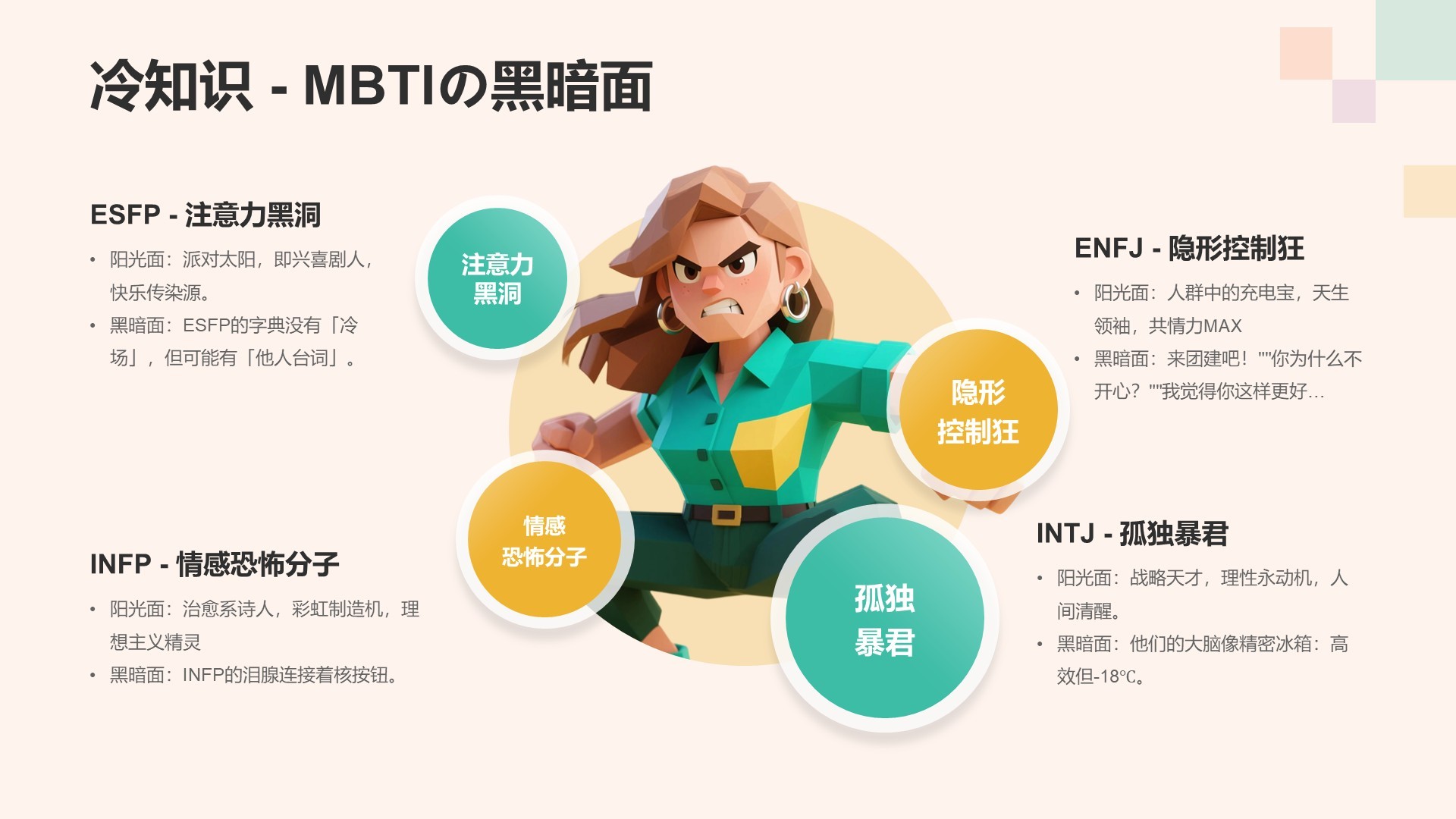 橙色3D风MBTI人格介绍主题PPT模板