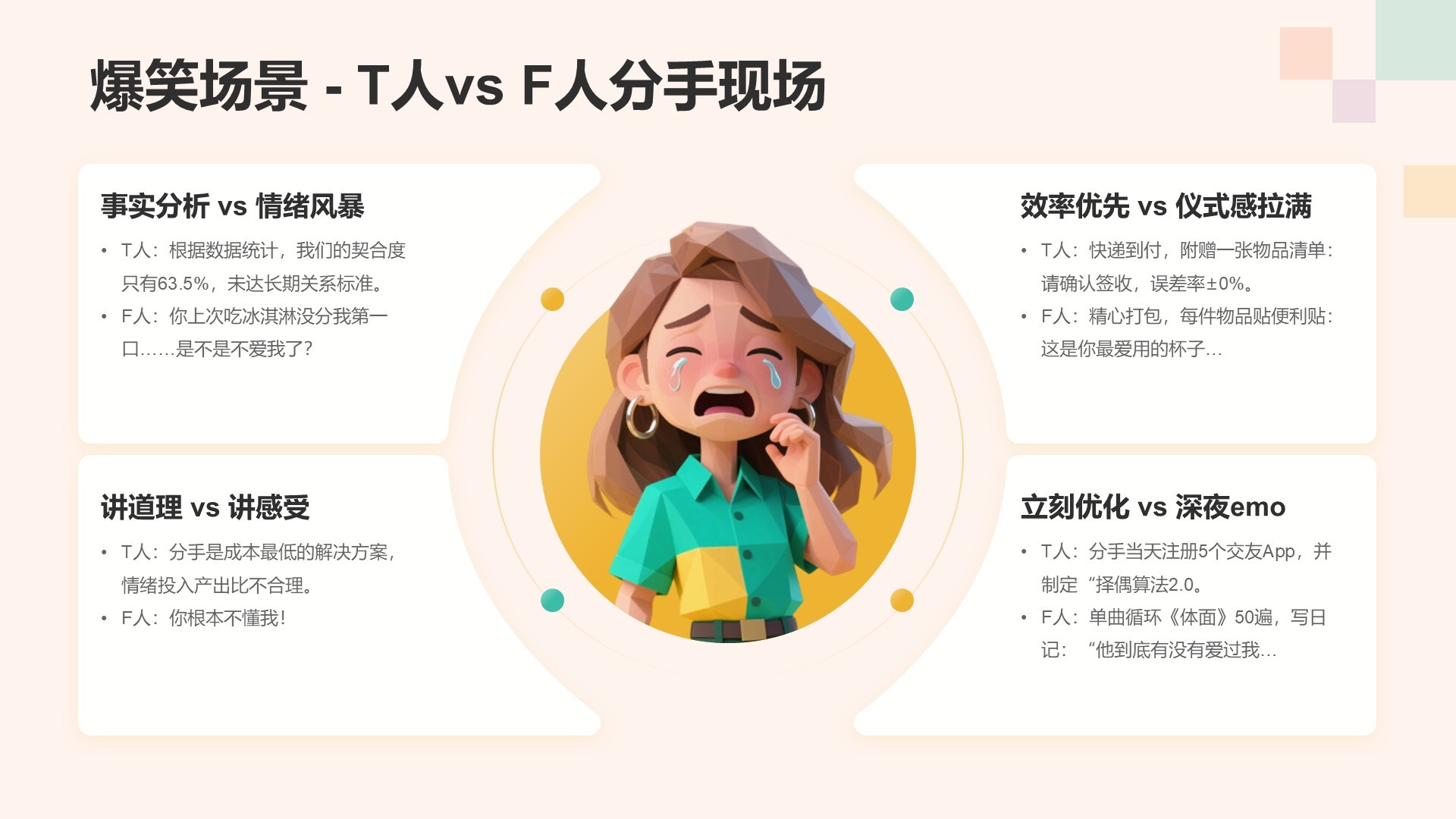 橙色3D风MBTI人格介绍主题PPT模板