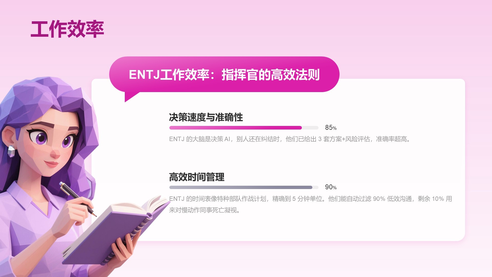 brown插画风ENTJ人格介绍PPT模板