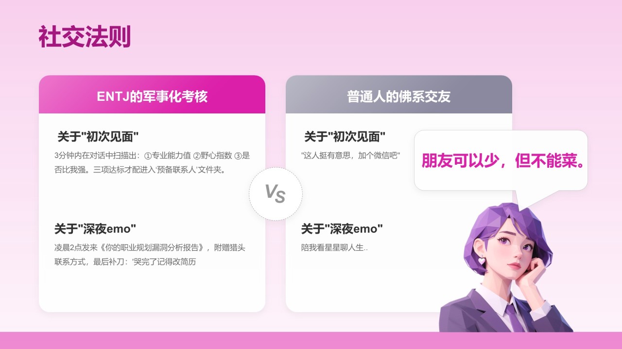 brown插画风ENTJ人格介绍PPT模板