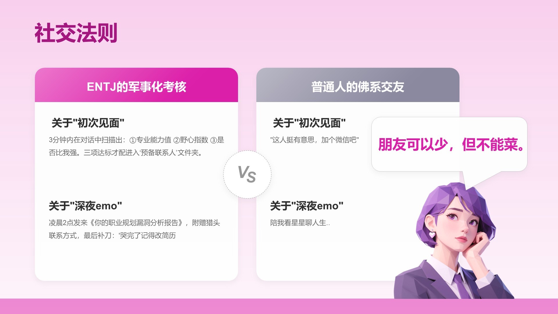 brown插画风ENTJ人格介绍PPT模板