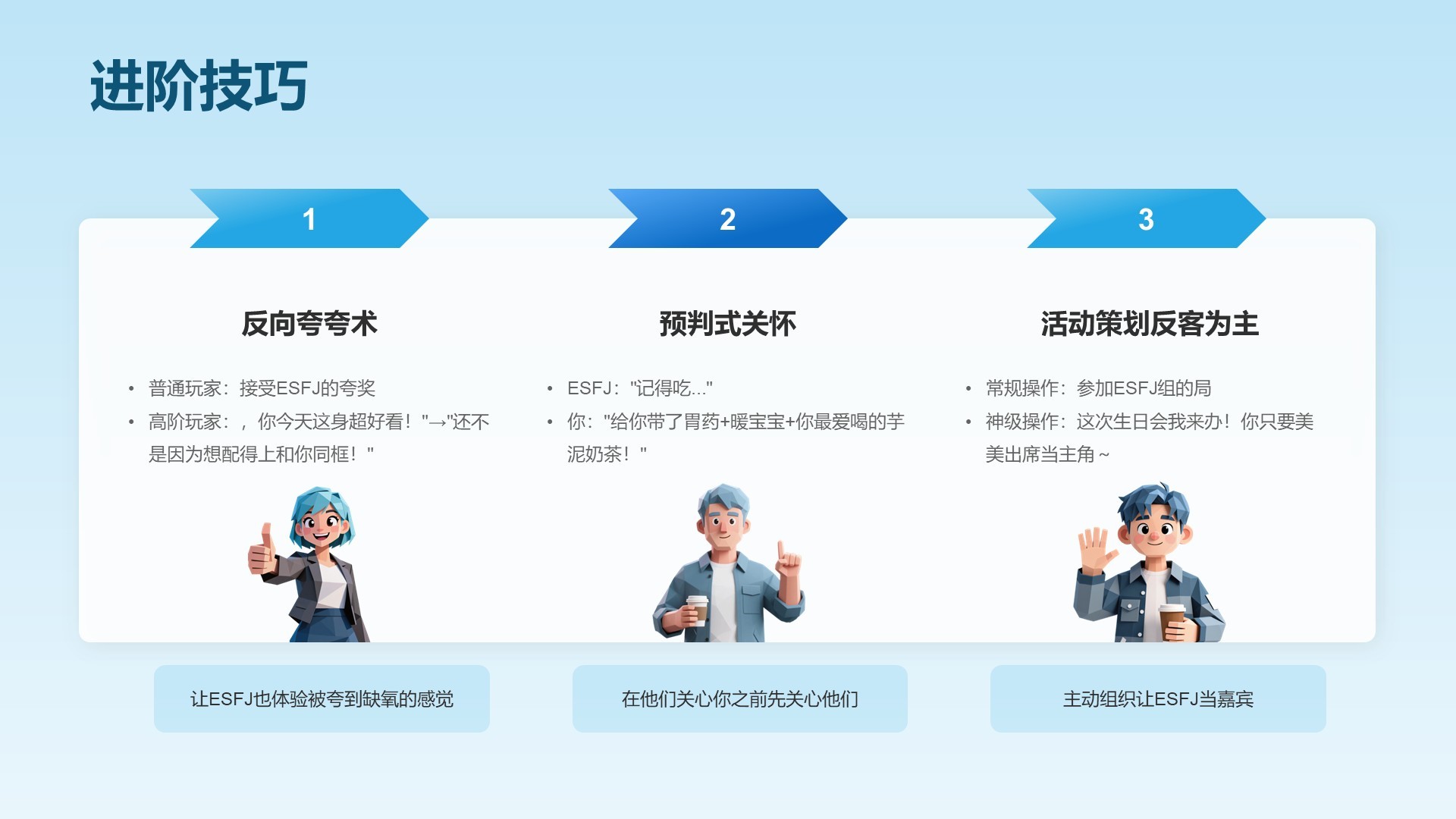 蓝色插画风ESFJ人格介绍PPT模板