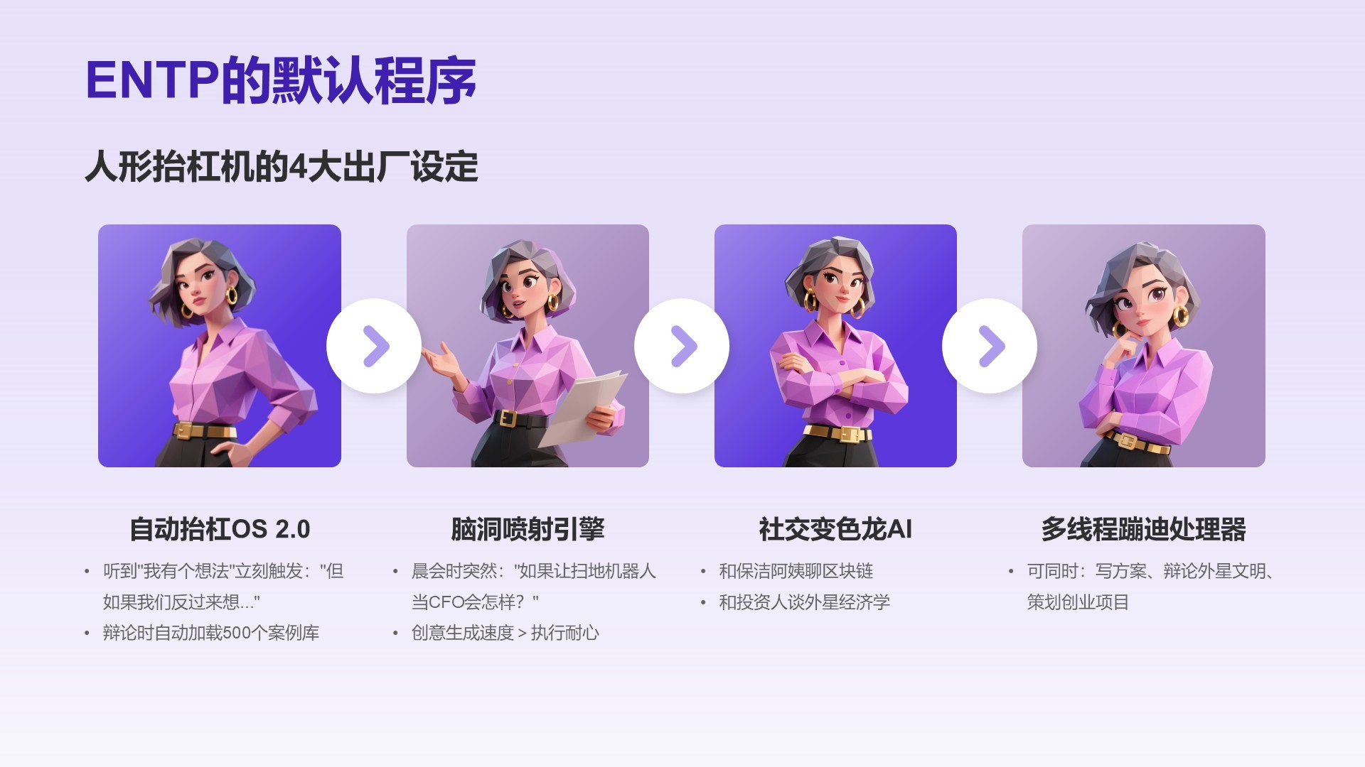 蓝色插画风ENTP人格介绍PPT模板