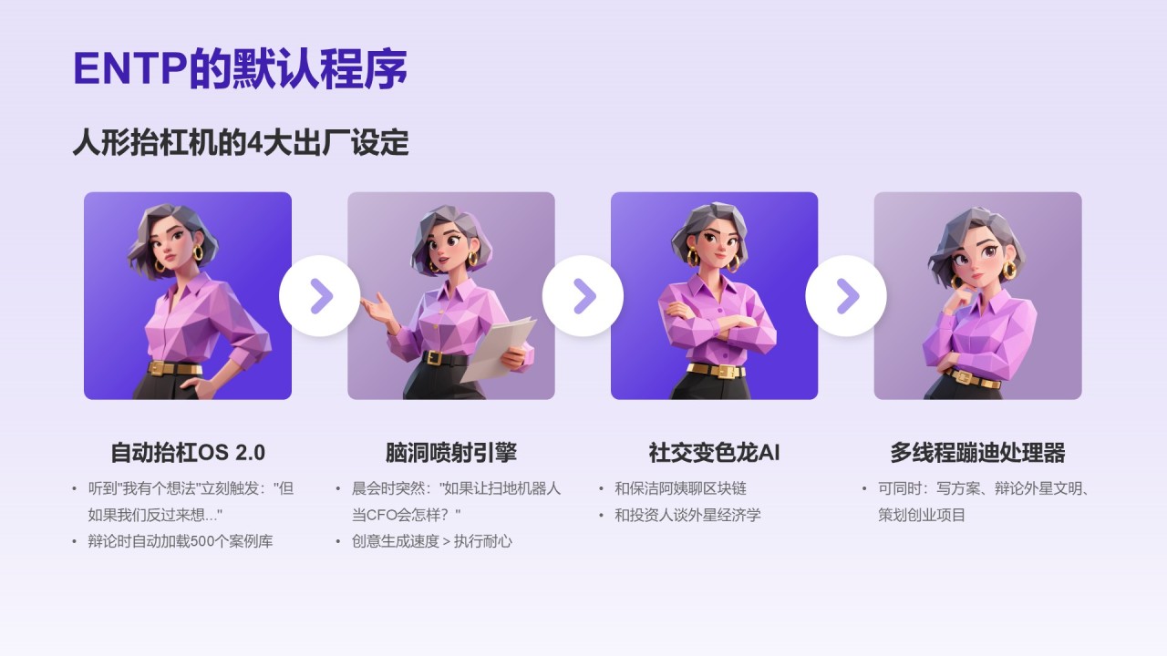 蓝色插画风ENTP人格介绍PPT模板