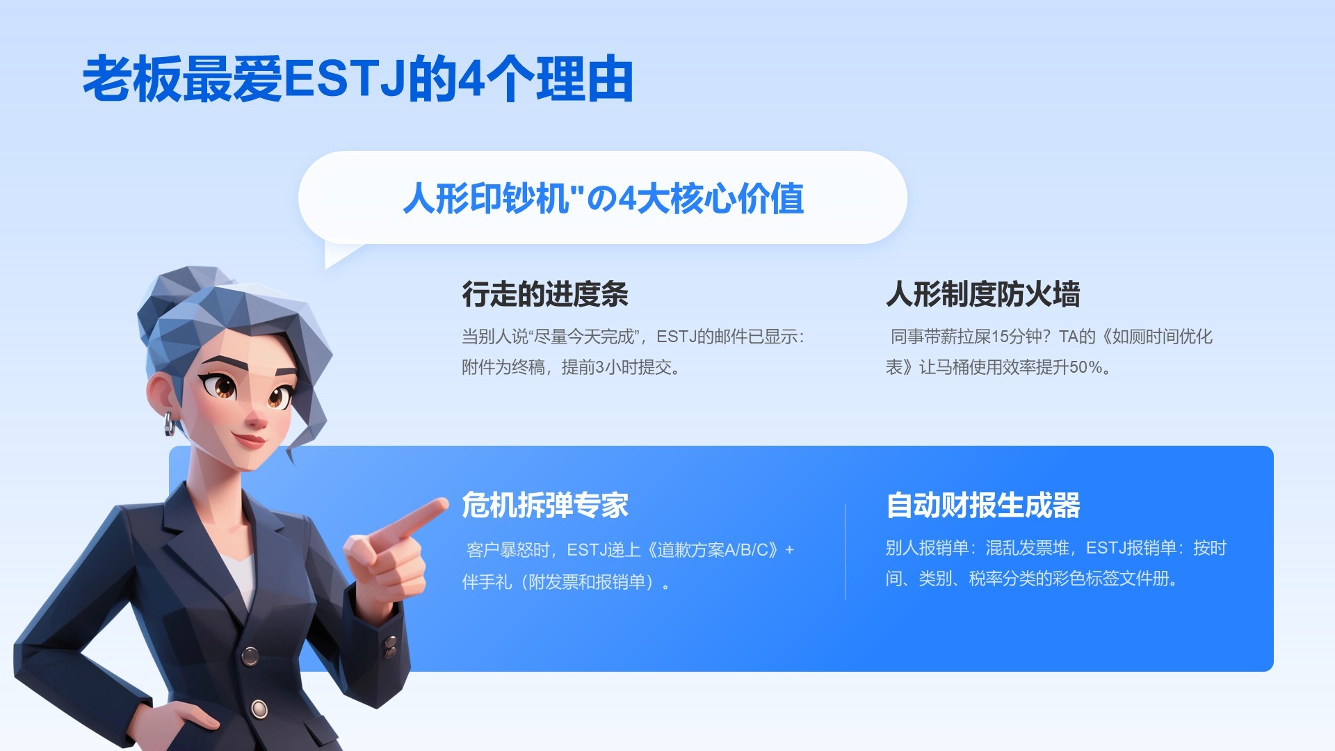 蓝色插画风ESTJ人格介绍PPT模板