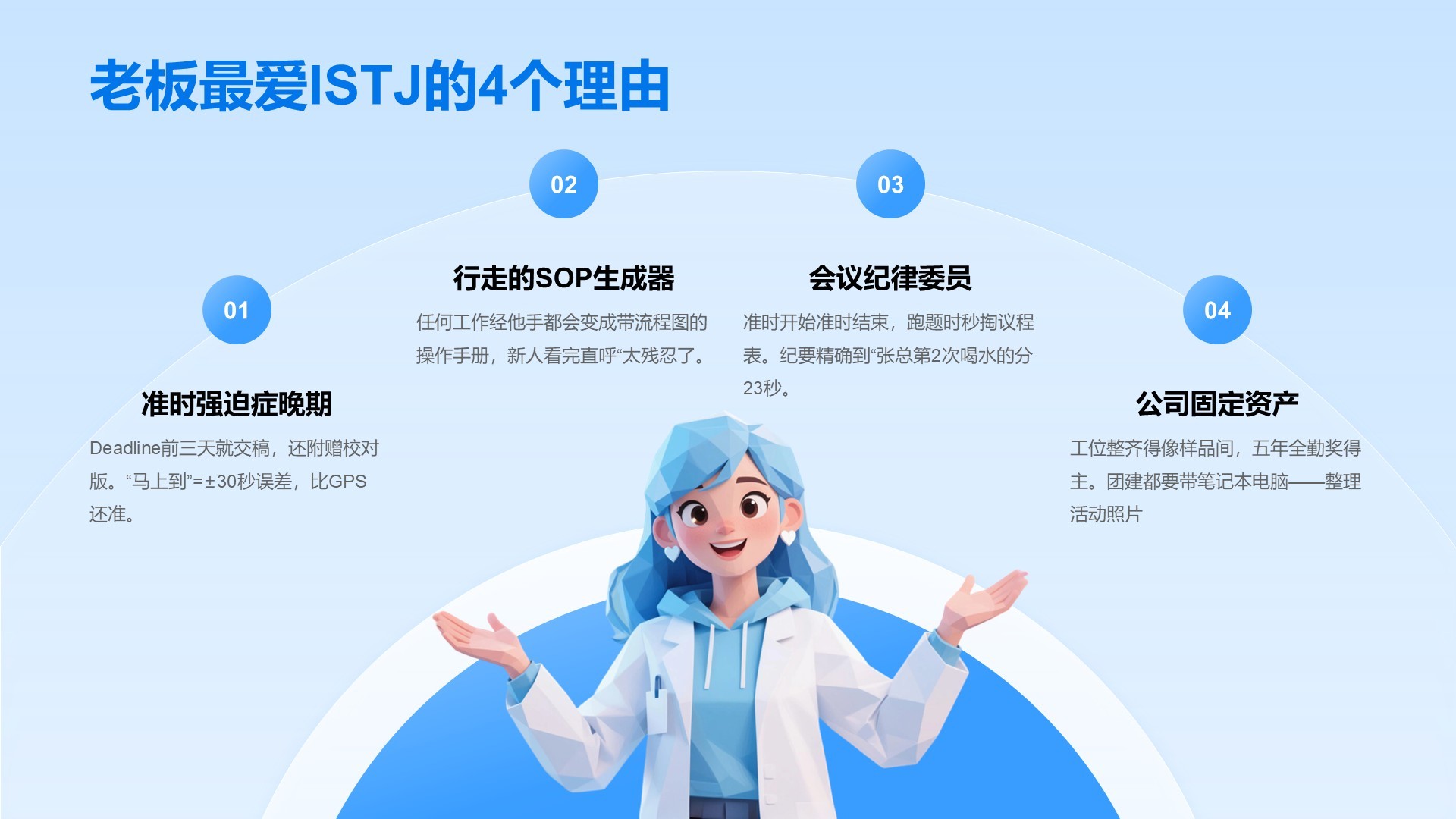 蓝色插画风ISTJ人格介绍PPT模板