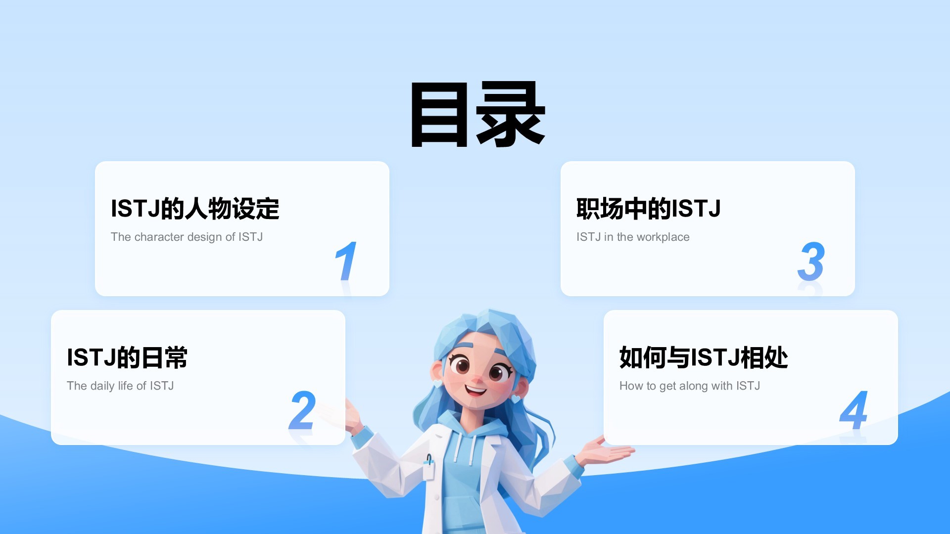 蓝色插画风ISTJ人格介绍PPT模板