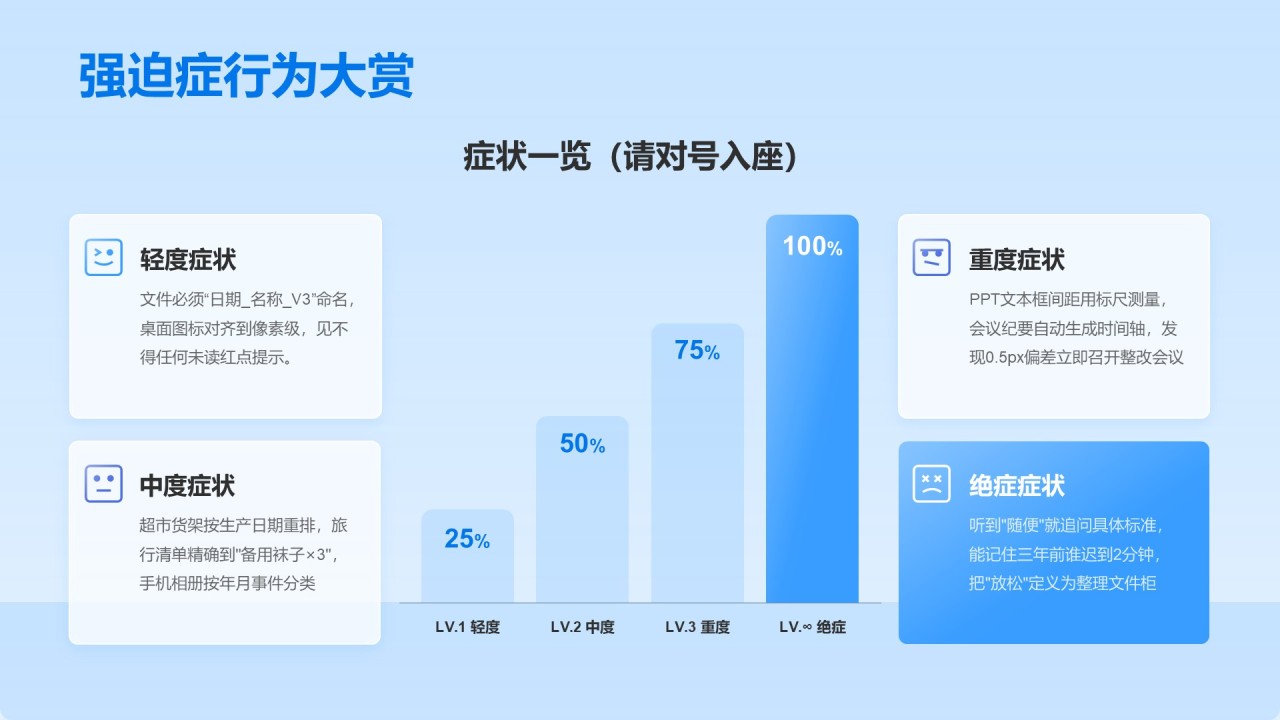 蓝色插画风ISTJ人格介绍PPT模板
