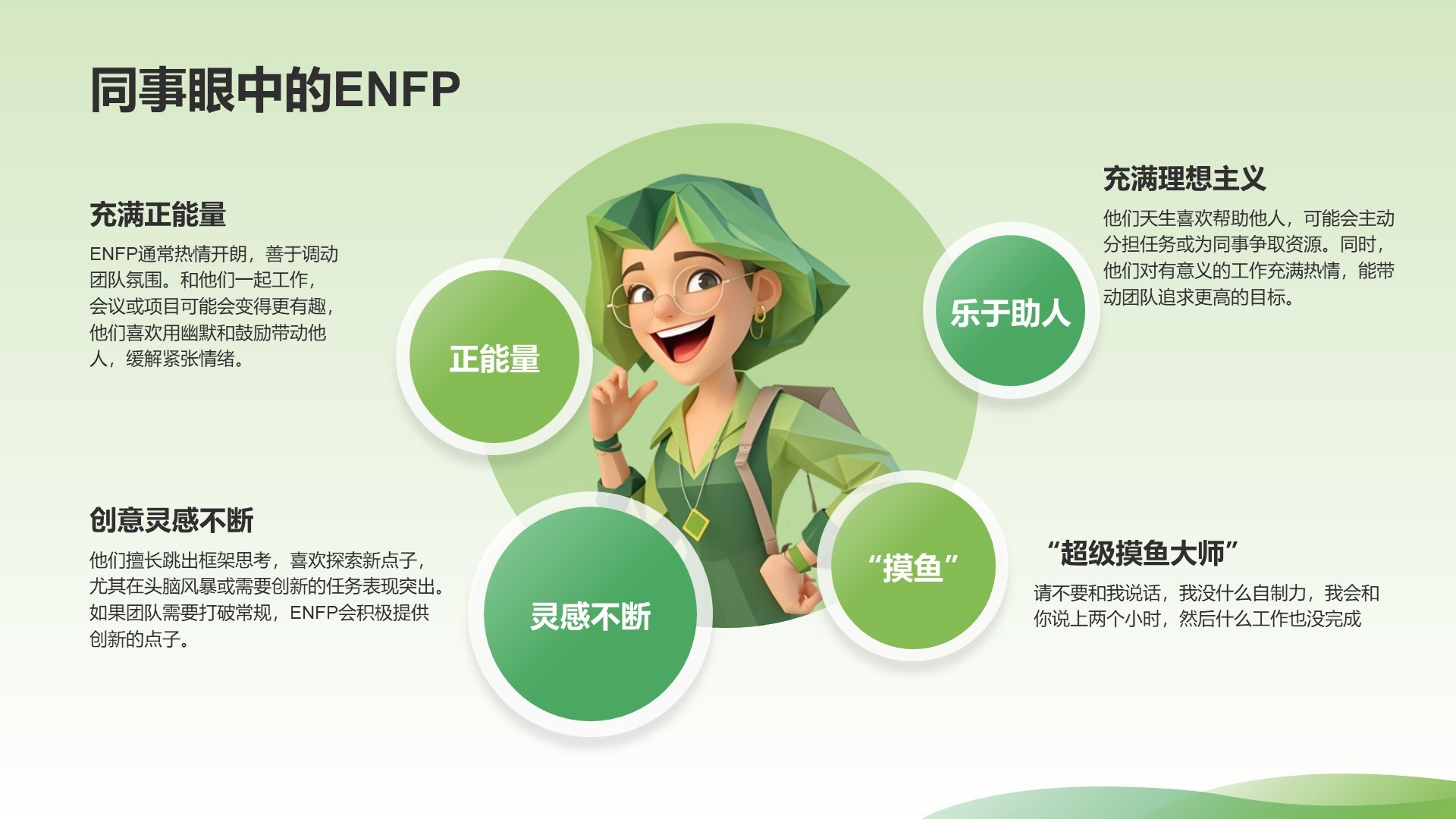 绿色3D风ENFP人格介绍PPT模板