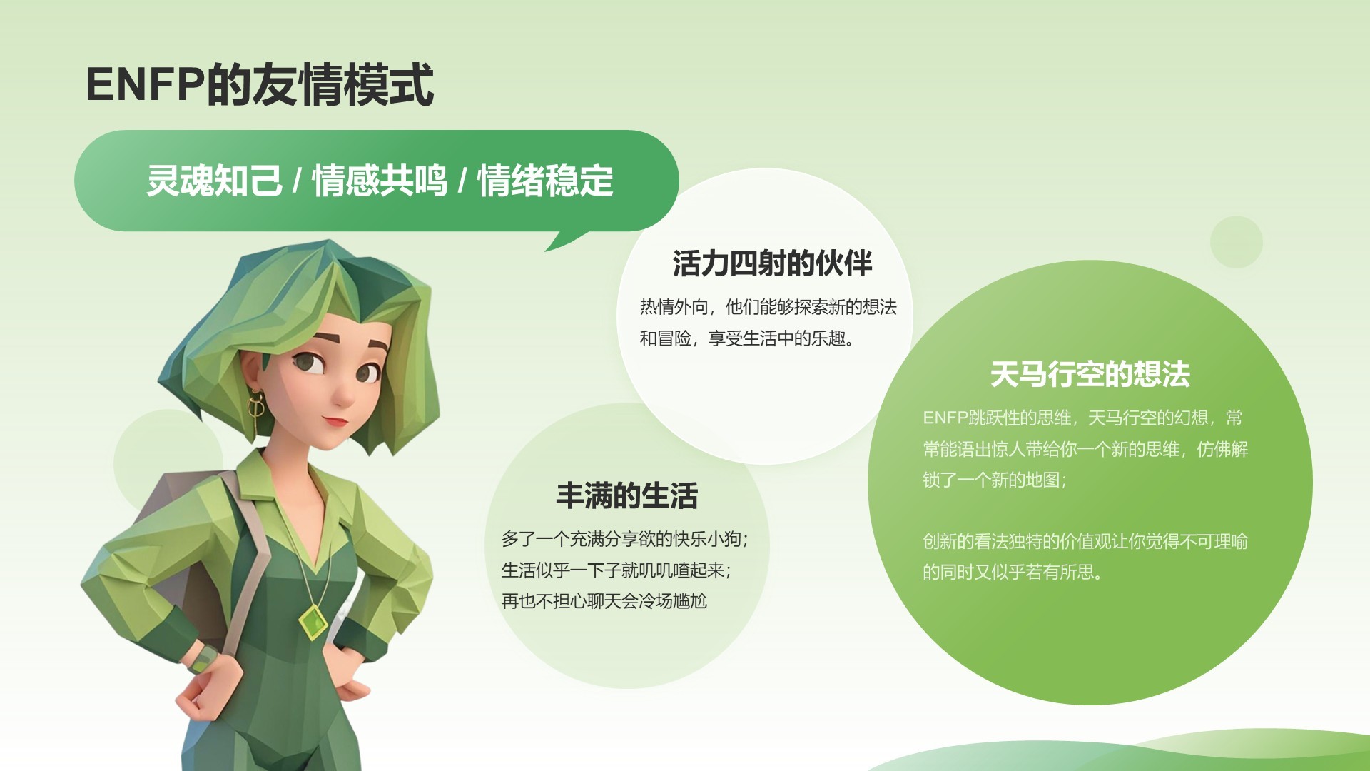 绿色3D风ENFP人格介绍PPT模板