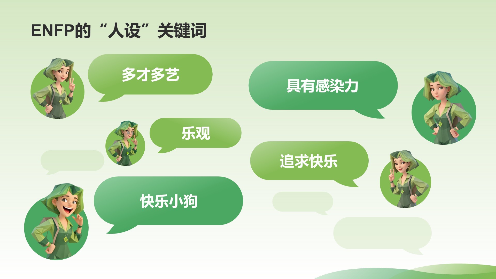 绿色3D风ENFP人格介绍PPT模板
