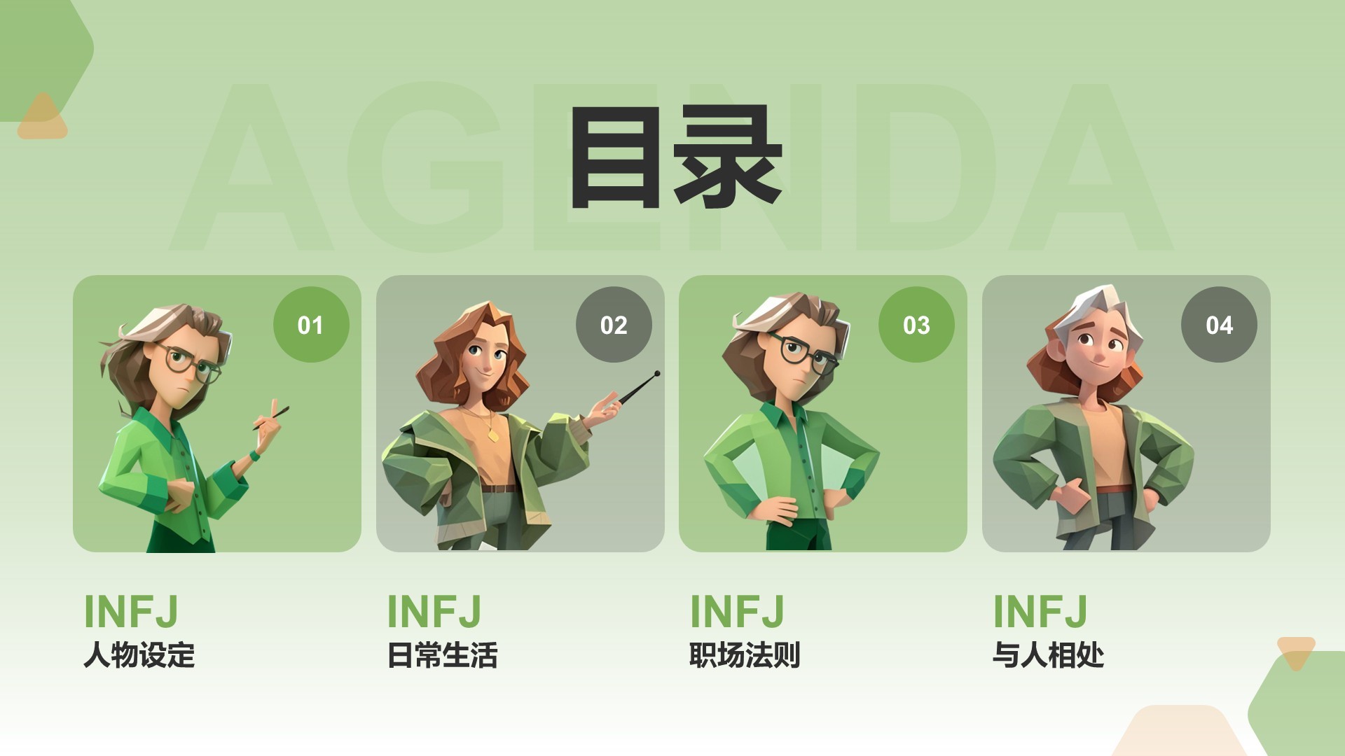 绿色3D风INFJ人格介绍PPT模板