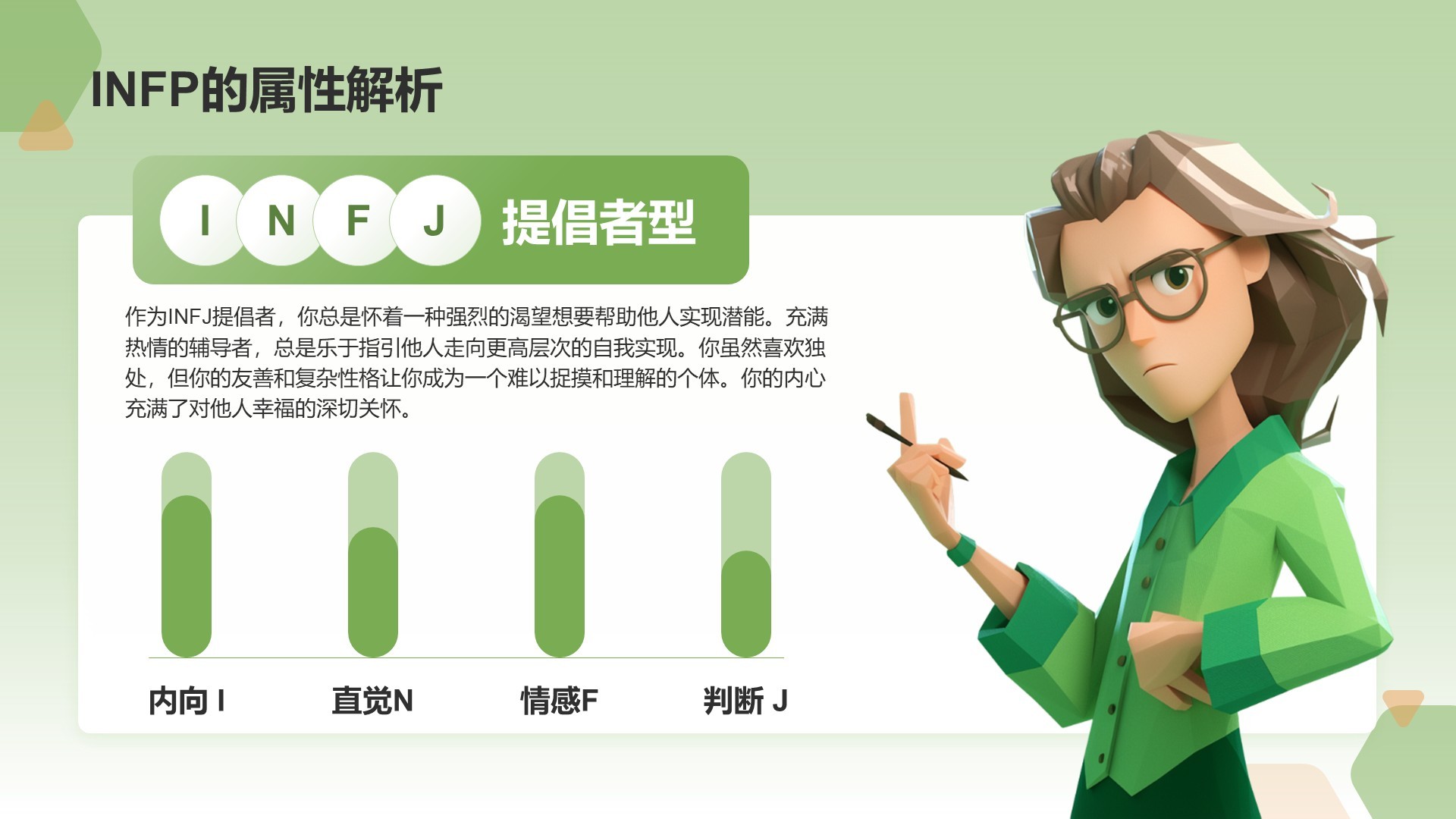 绿色3D风INFJ人格介绍PPT模板
