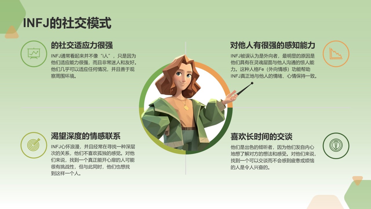 绿色3D风INFJ人格介绍PPT模板