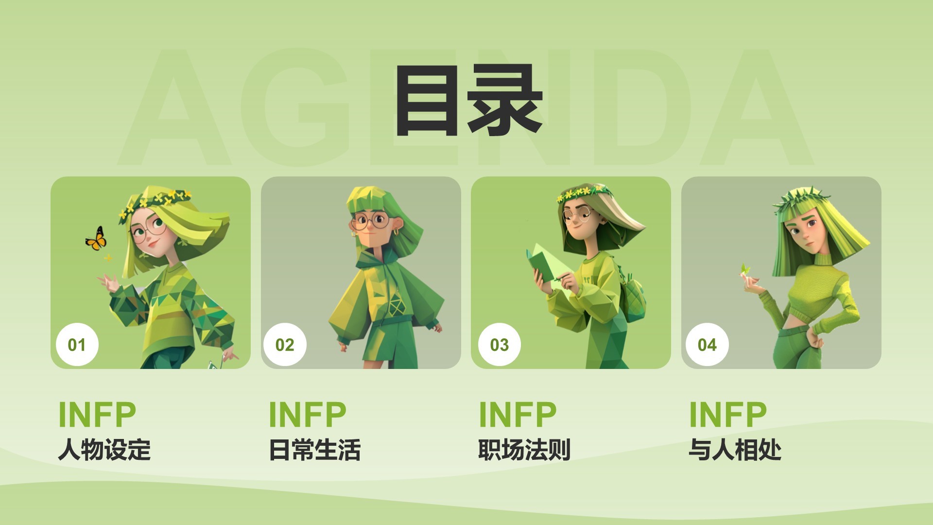 绿色3D风INFP人格介绍PPT模板