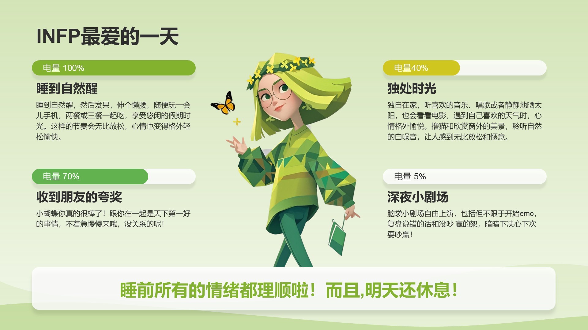 绿色3D风INFP人格介绍PPT模板