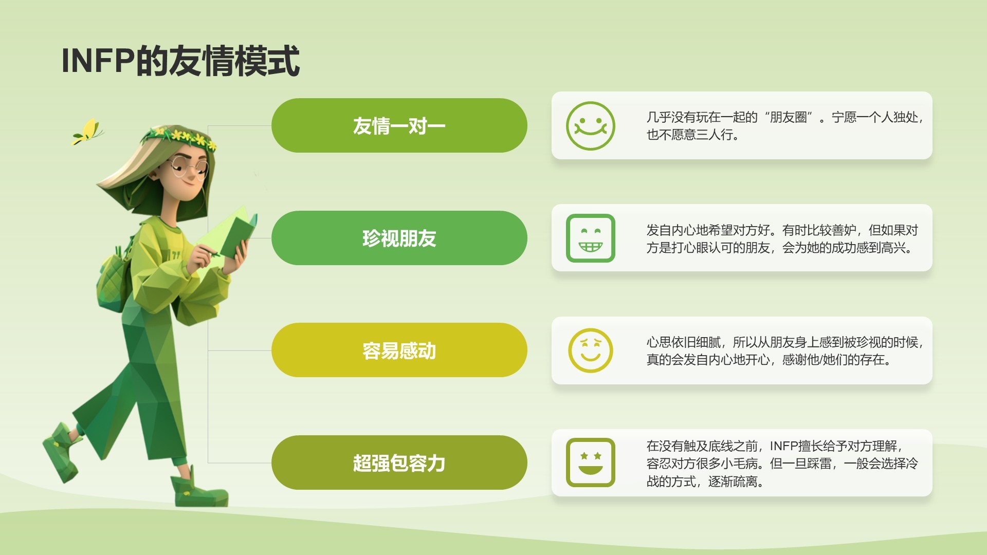 绿色3D风INFP人格介绍PPT模板
