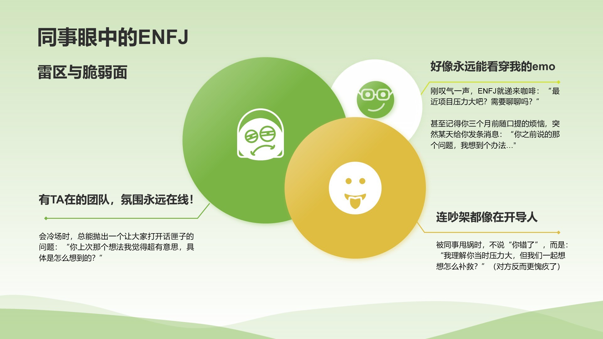 绿色3D风ENFJ人格介绍PPT模板
