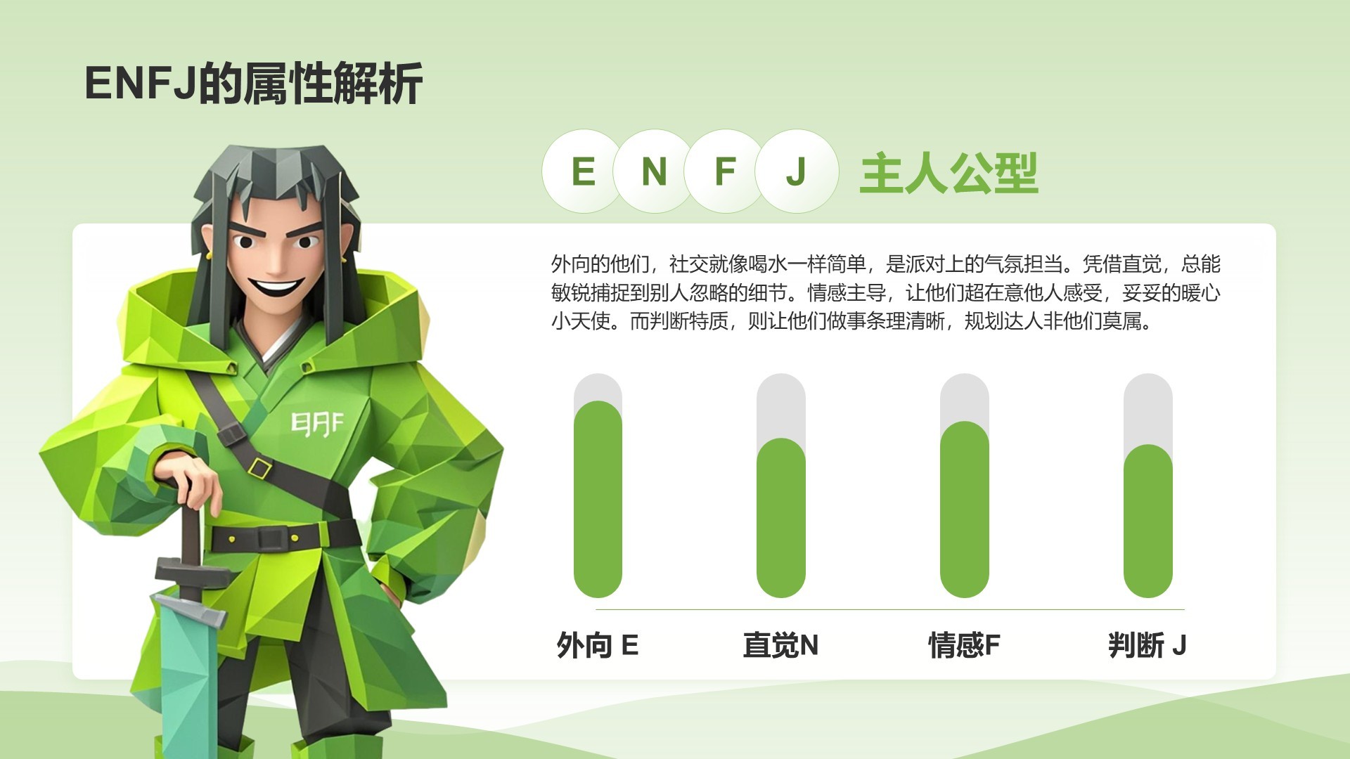 绿色3D风ENFJ人格介绍PPT模板