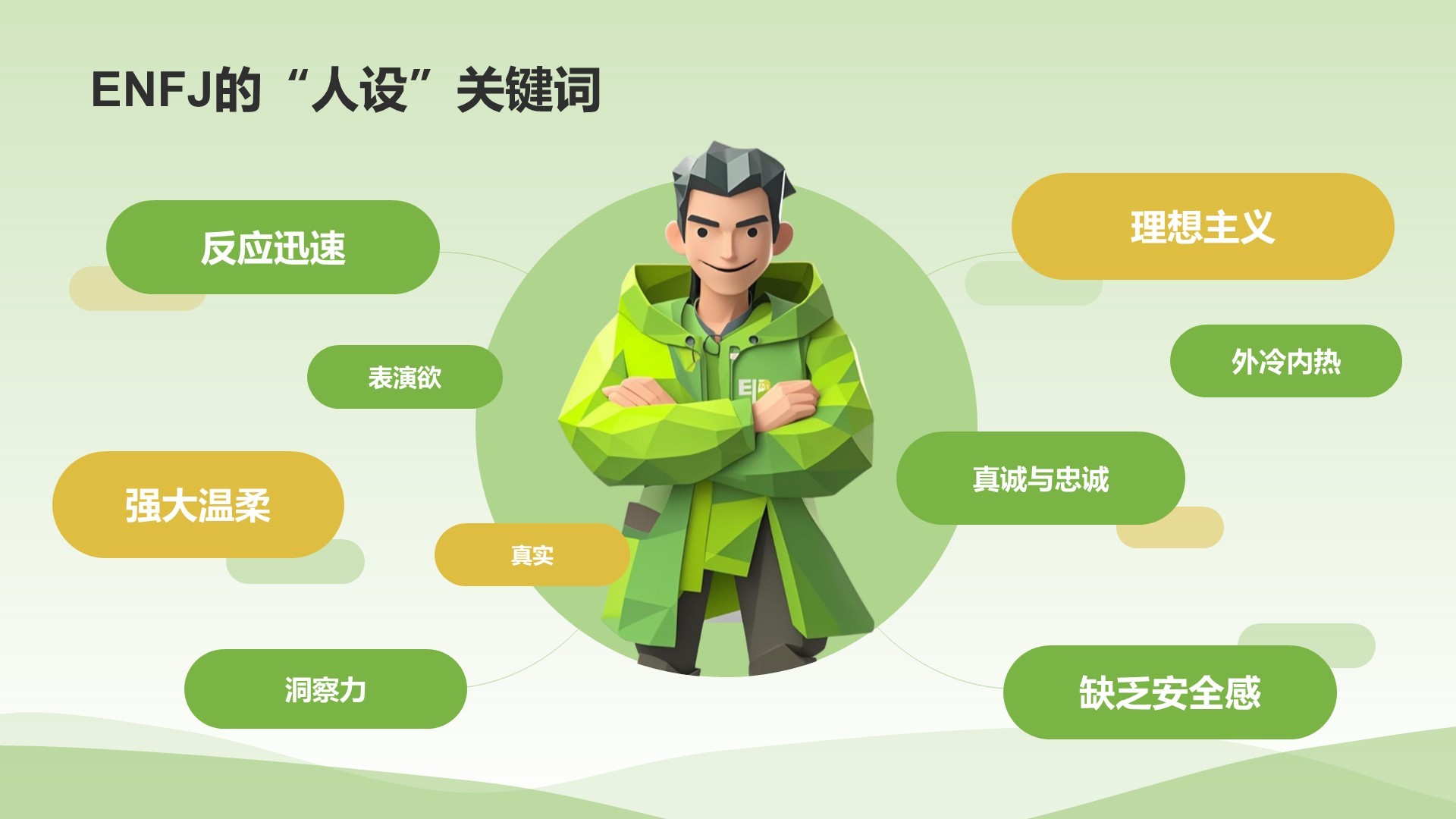 绿色3D风ENFJ人格介绍PPT模板