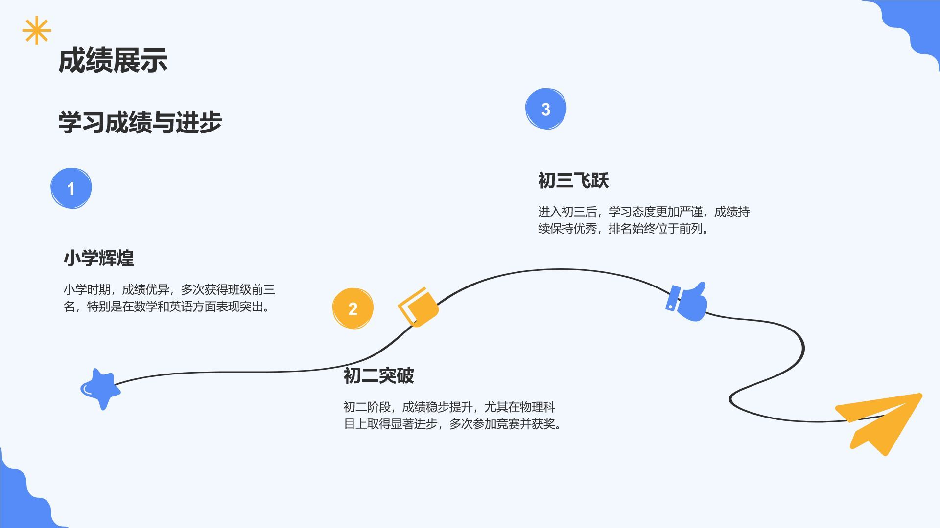 蓝色3D风新生自我介绍PPT模板