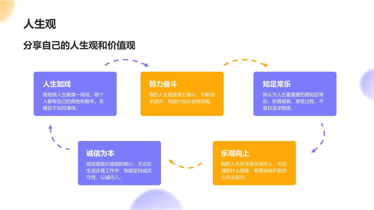 紫色插画风新生自我介绍PPT模板