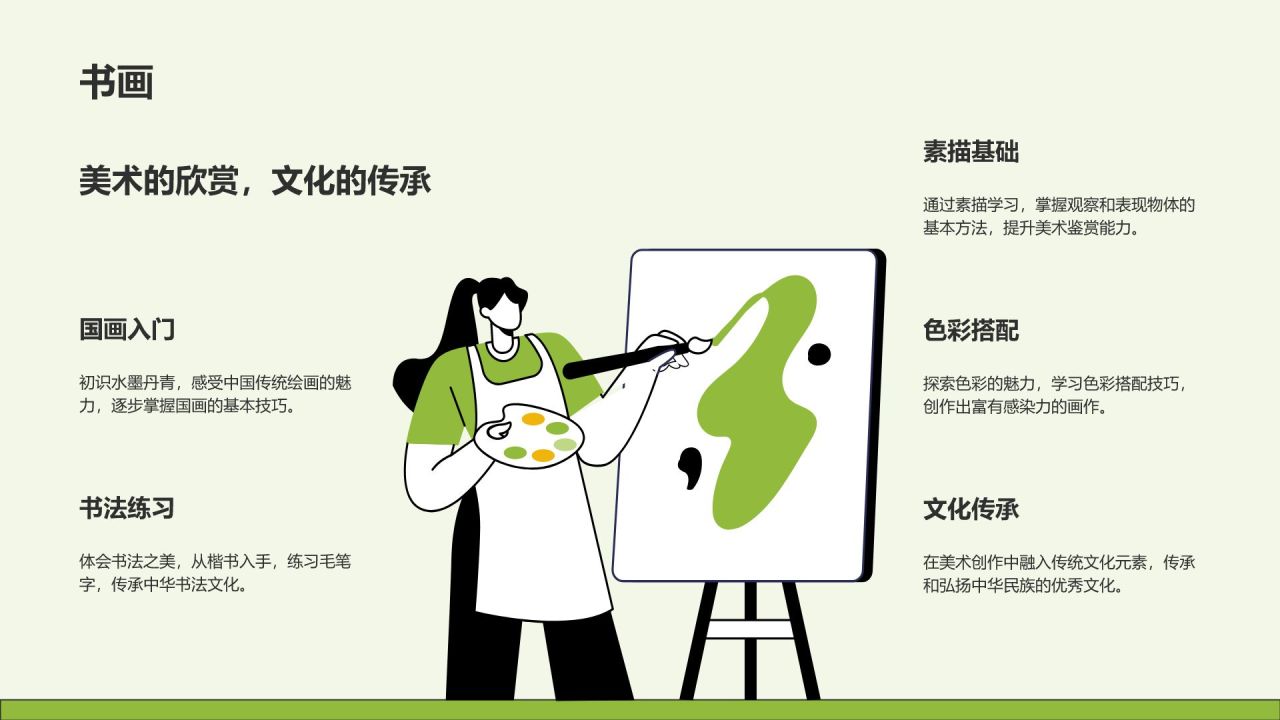 绿色插画风新生自我介绍PPT模板