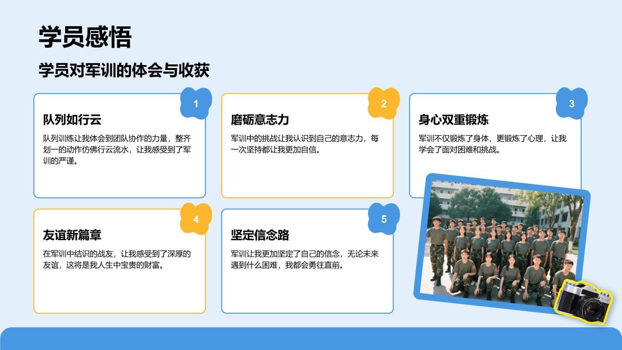 蓝色商务风军训风采记录与展示PPT模板