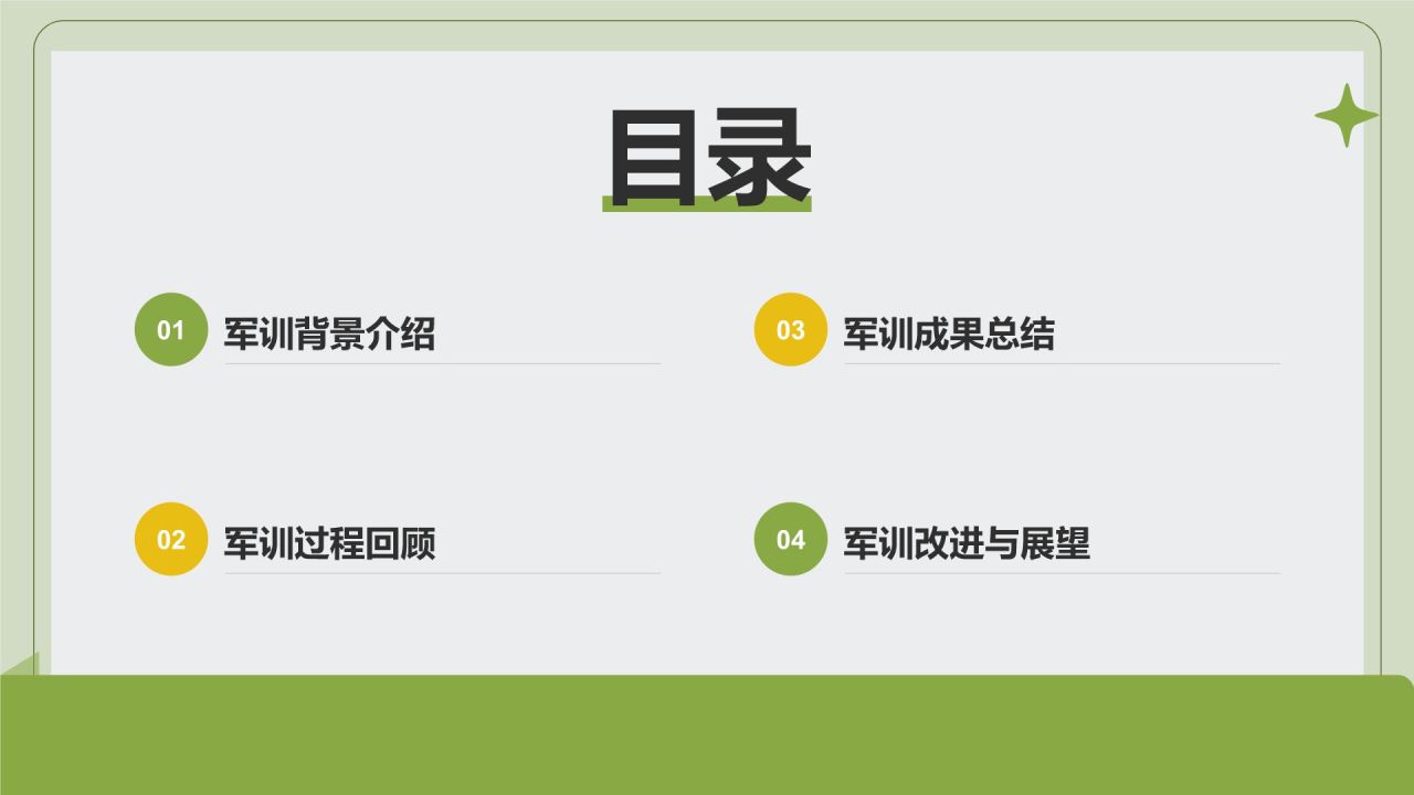 绿色商务风军训总结汇报PPT模板