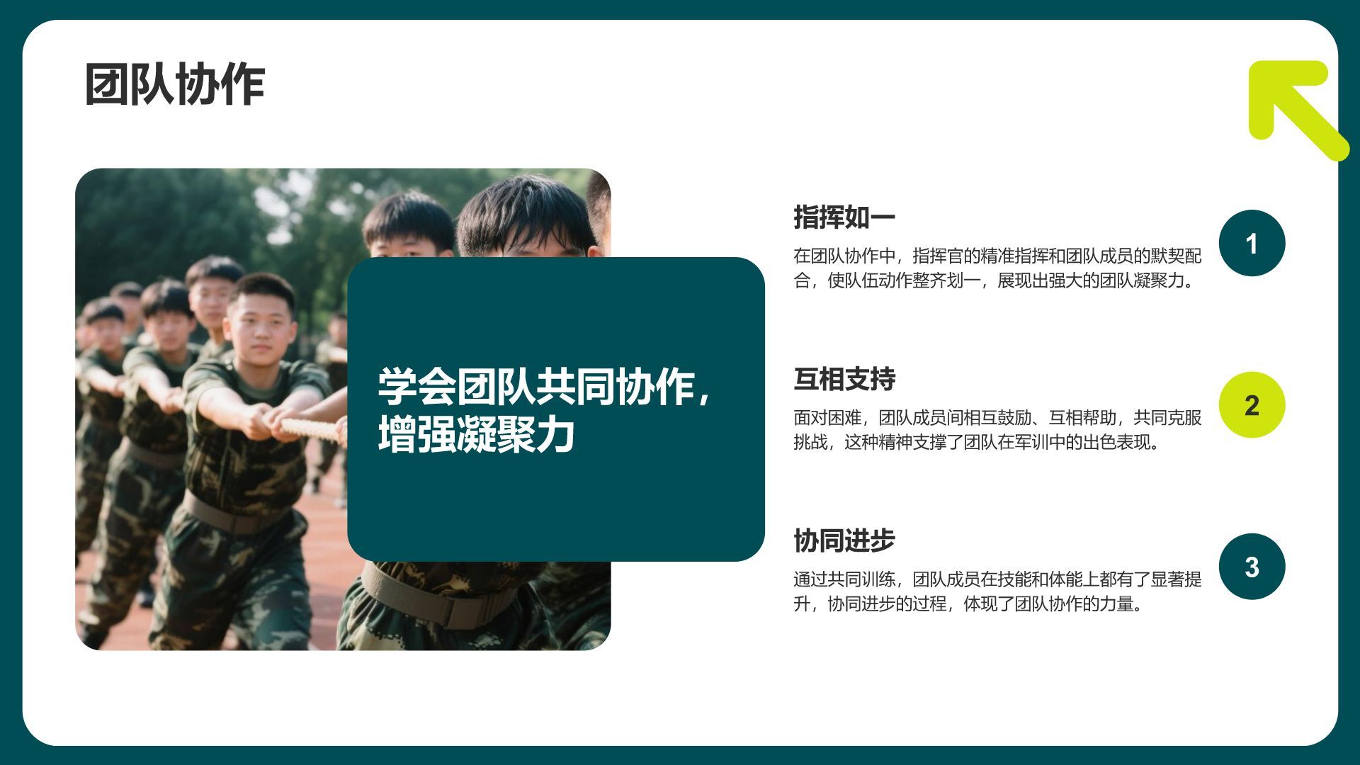 绿色商务风军训总结汇报PPT模板
